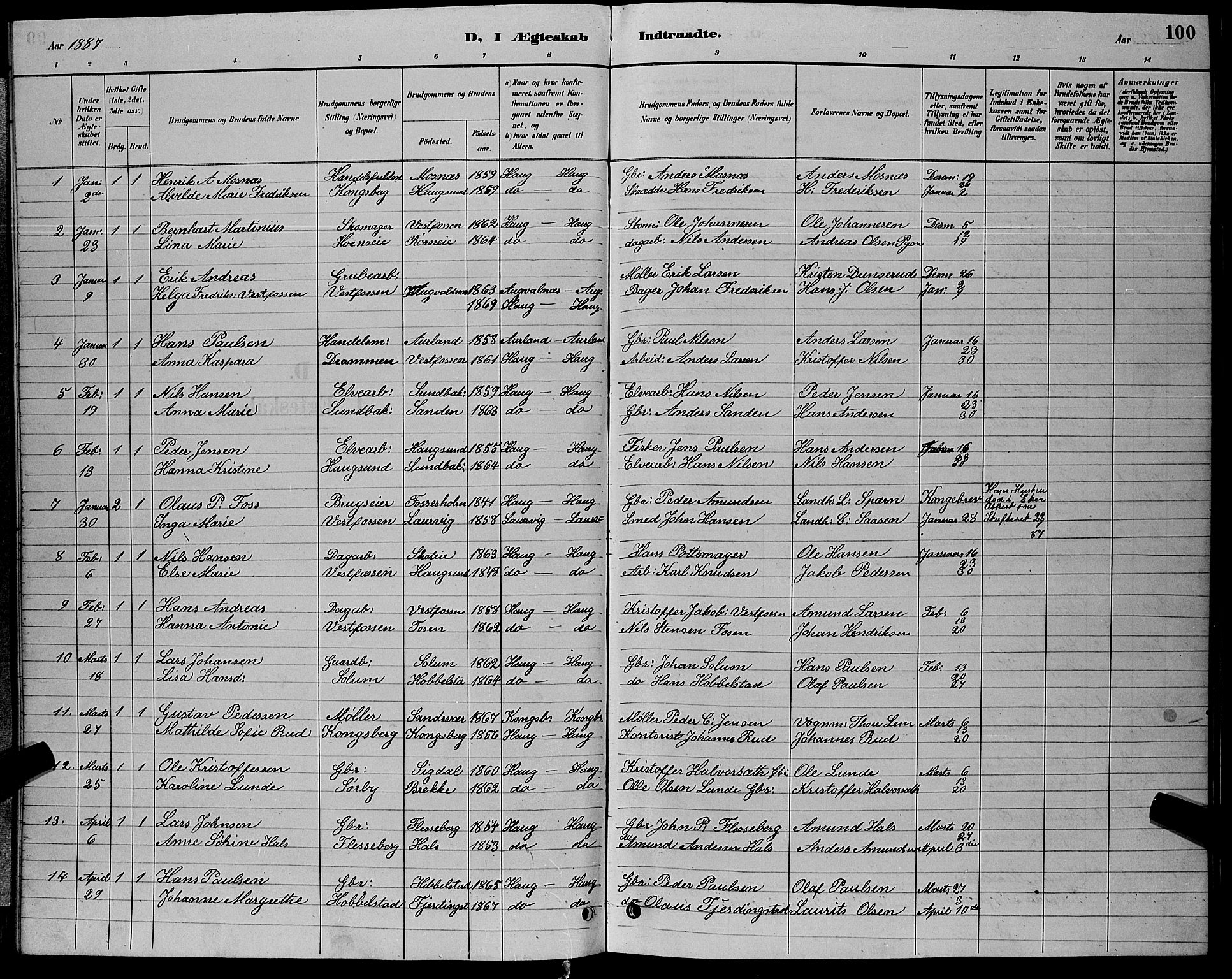 Eiker kirkebøker, SAKO/A-4/G/Ga/L0006: Parish register (copy) no. I 6, 1885-1893, p. 100