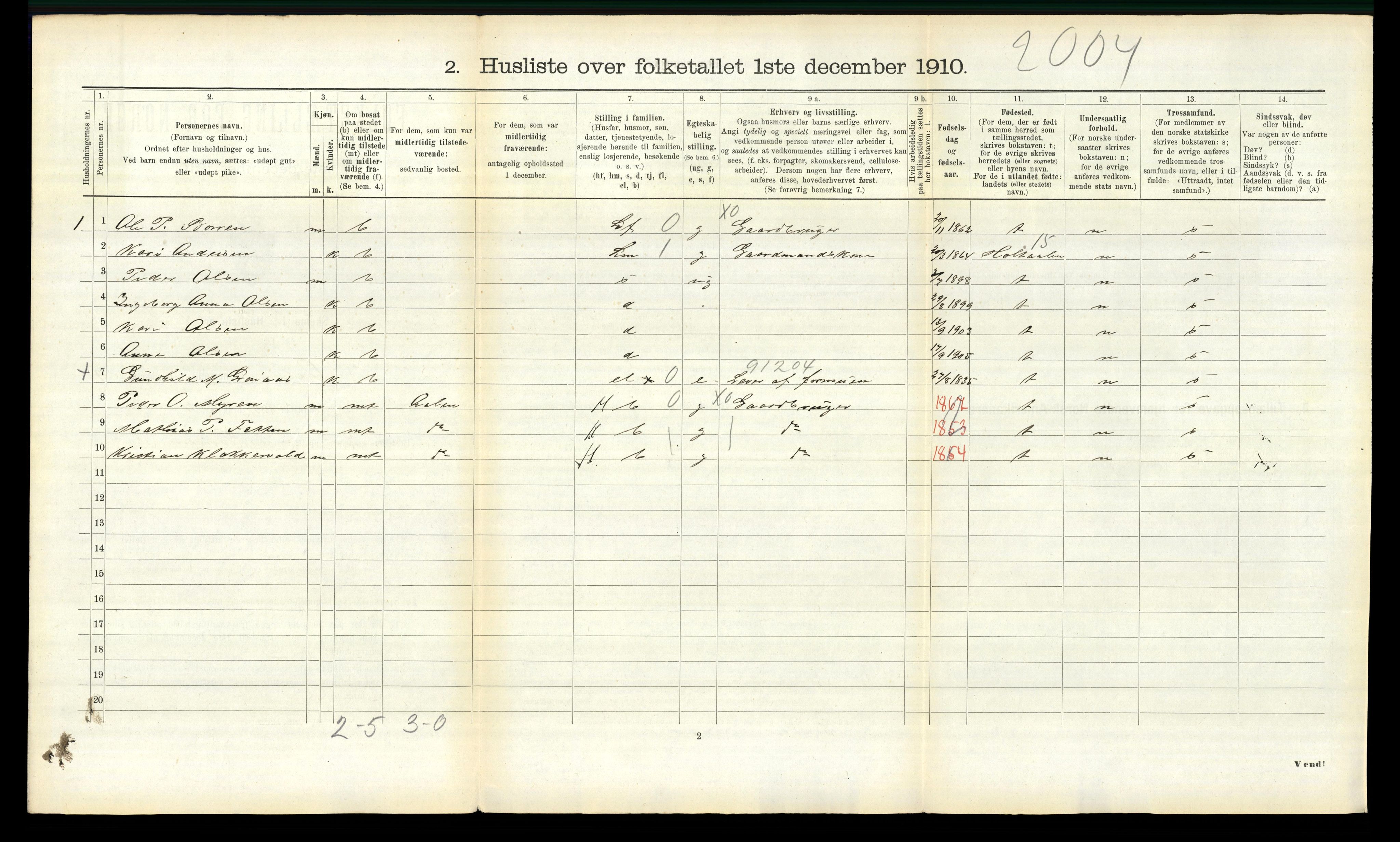 RA, 1910 census for Ålen, 1910, p. 724