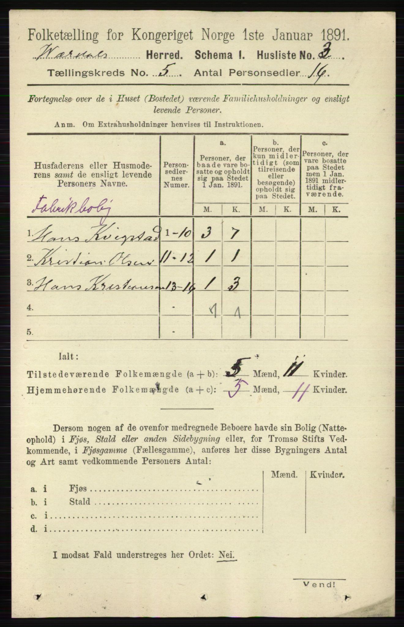 RA, 1891 census for 0527 Vardal, 1891, p. 2146