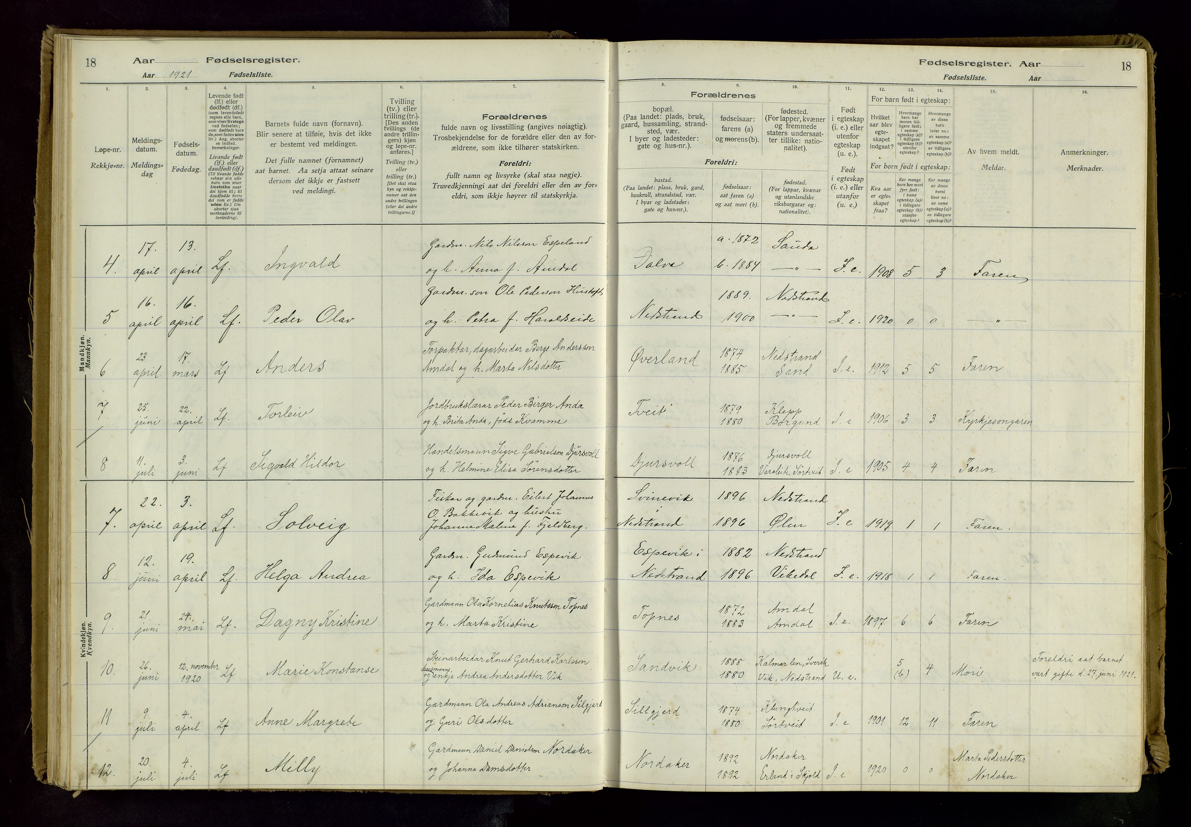 Nedstrand sokneprestkontor, SAST/A-101841/03/C/L0001: Birth register no. 1, 1916-1981, p. 18