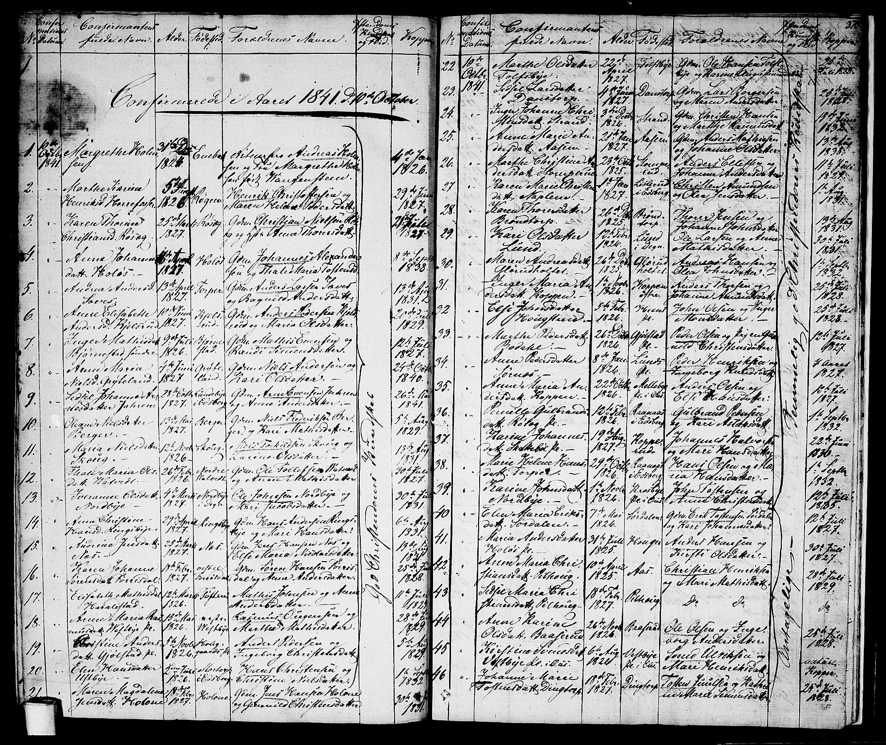 Rakkestad prestekontor Kirkebøker, SAO/A-2008/F/Fa/L0007: Parish register (official) no. I 7, 1825-1841, p. 370