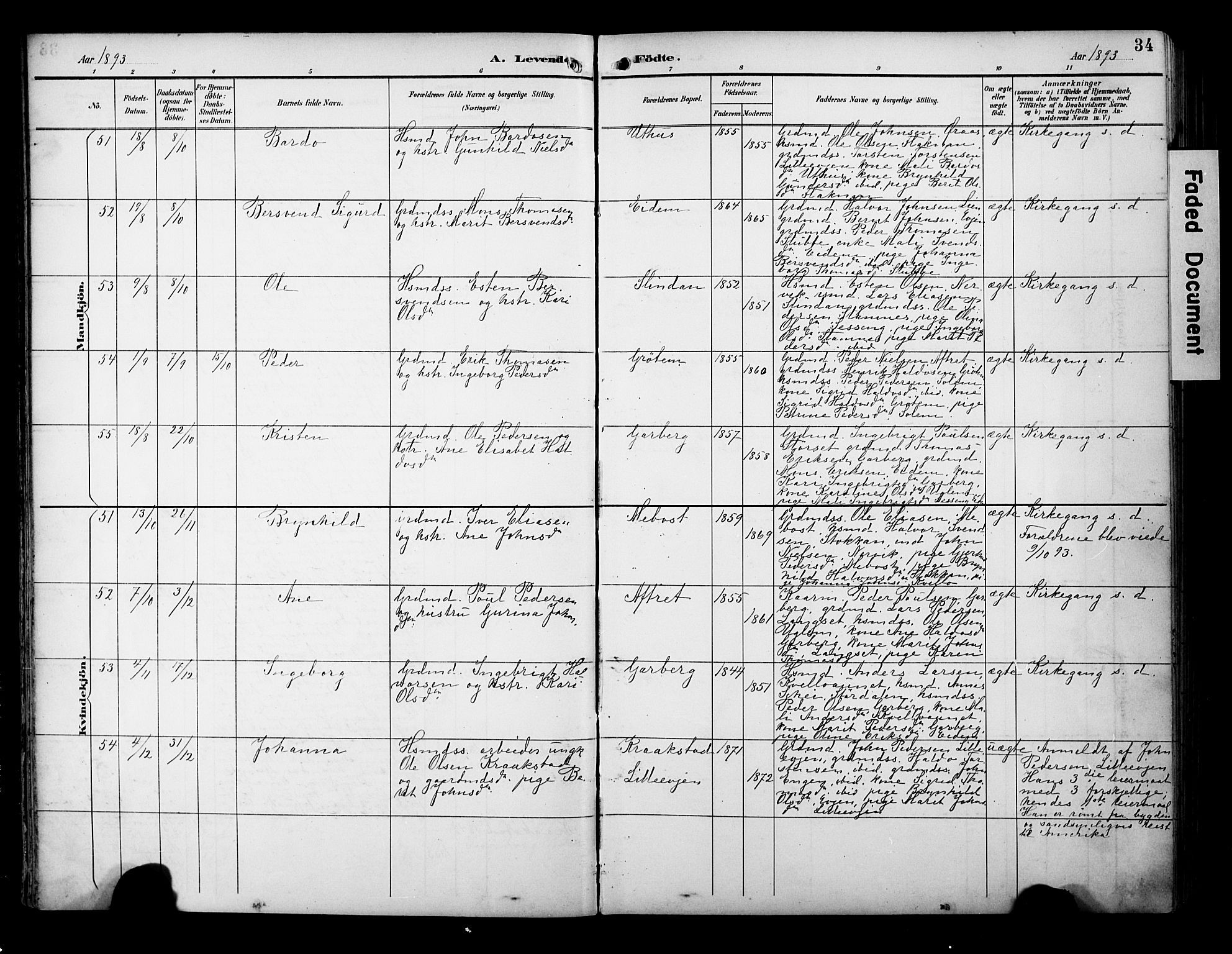 Ministerialprotokoller, klokkerbøker og fødselsregistre - Sør-Trøndelag, AV/SAT-A-1456/695/L1149: Parish register (official) no. 695A09, 1891-1902, p. 34
