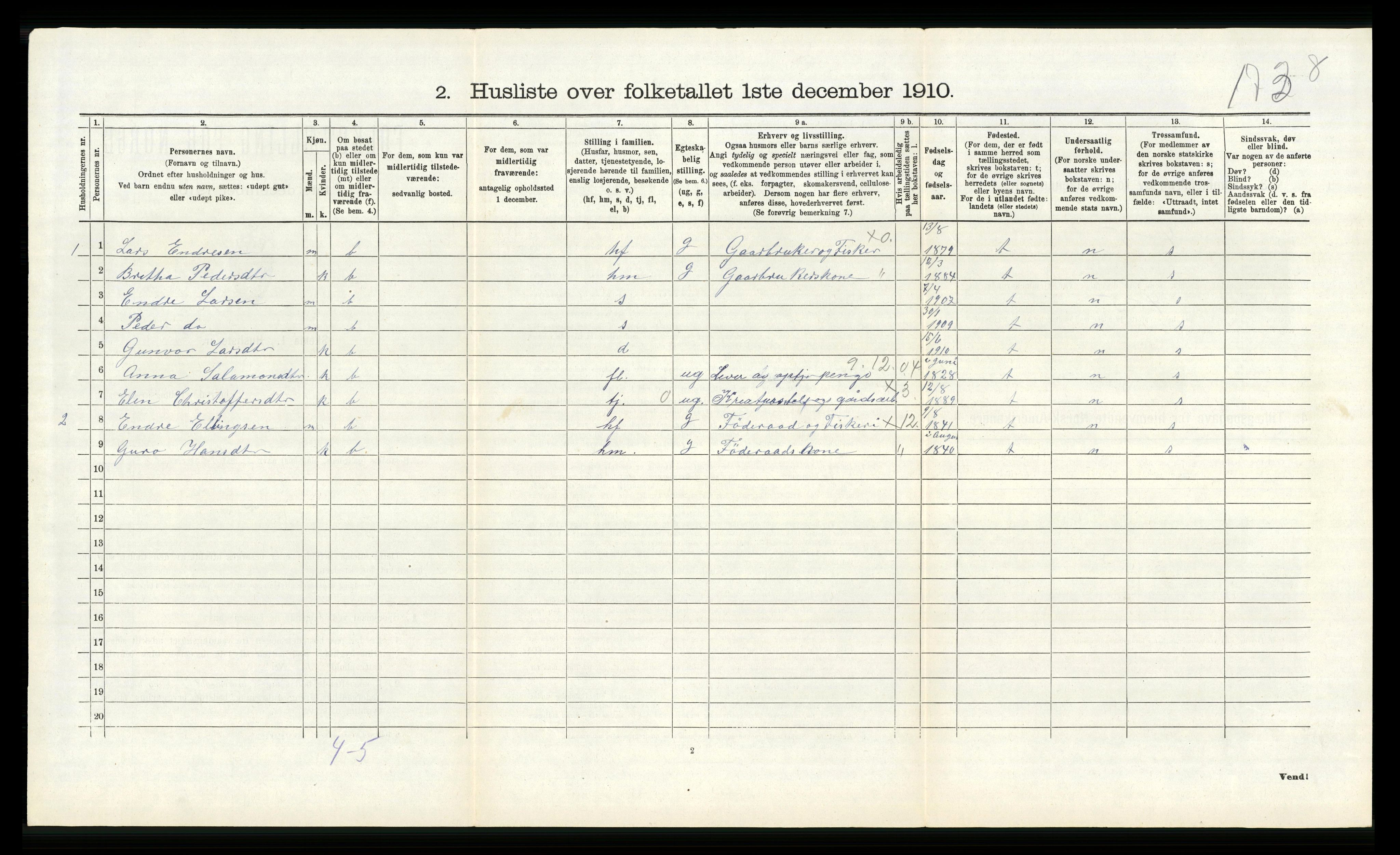 RA, 1910 census for Fitjar, 1910, p. 306