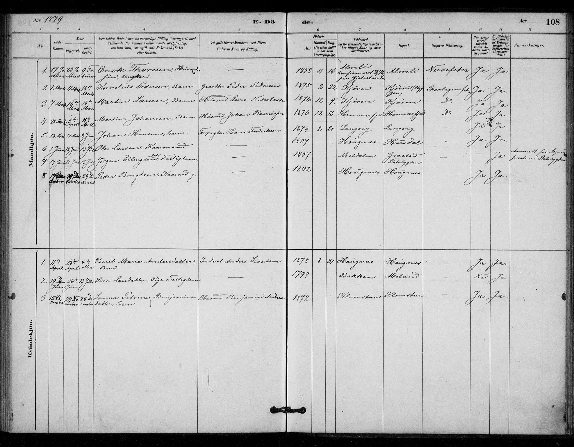 Ministerialprotokoller, klokkerbøker og fødselsregistre - Sør-Trøndelag, AV/SAT-A-1456/670/L0836: Parish register (official) no. 670A01, 1879-1904, p. 108