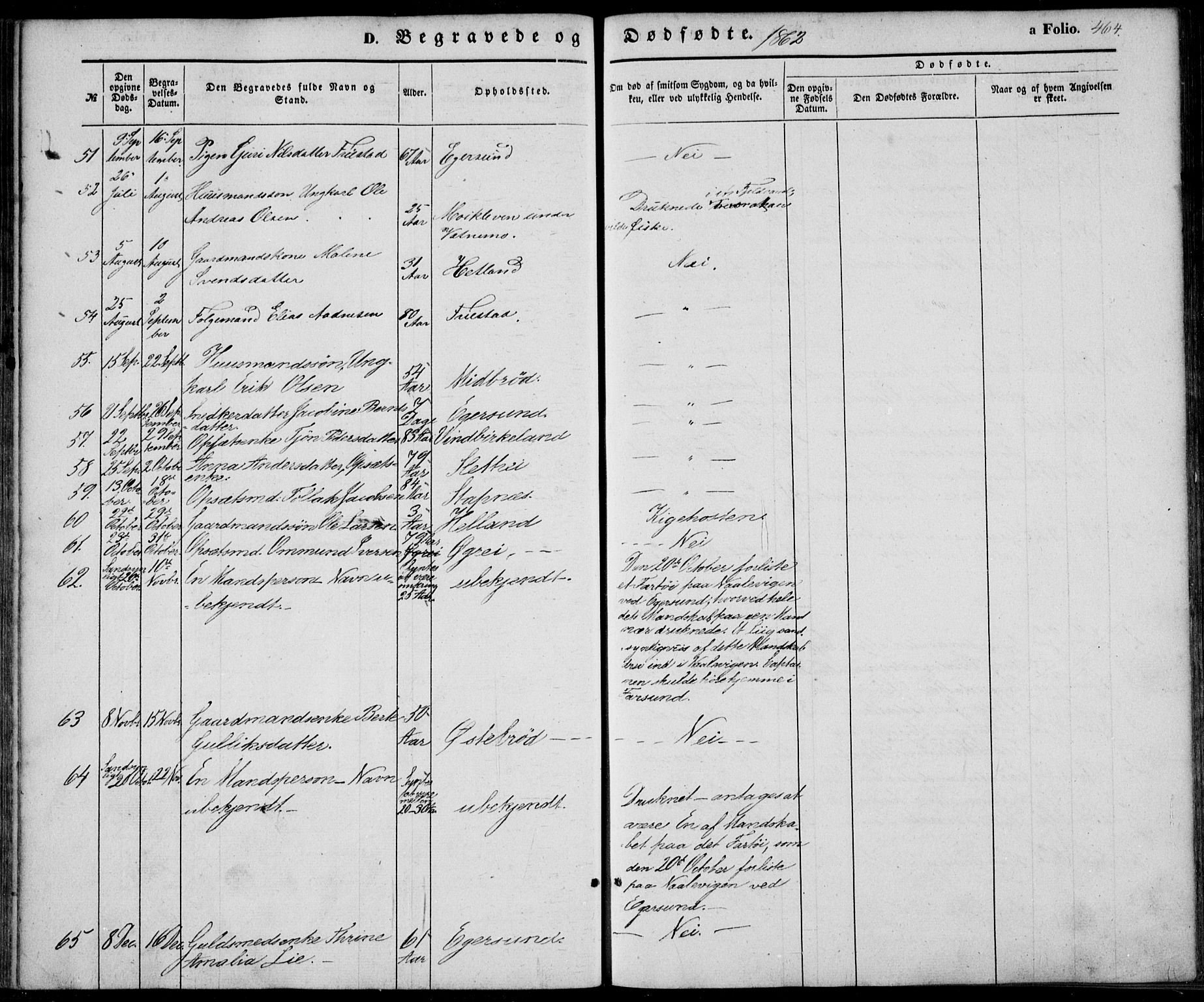 Eigersund sokneprestkontor, AV/SAST-A-101807/S08/L0013: Parish register (official) no. A 12.2, 1850-1865, p. 464