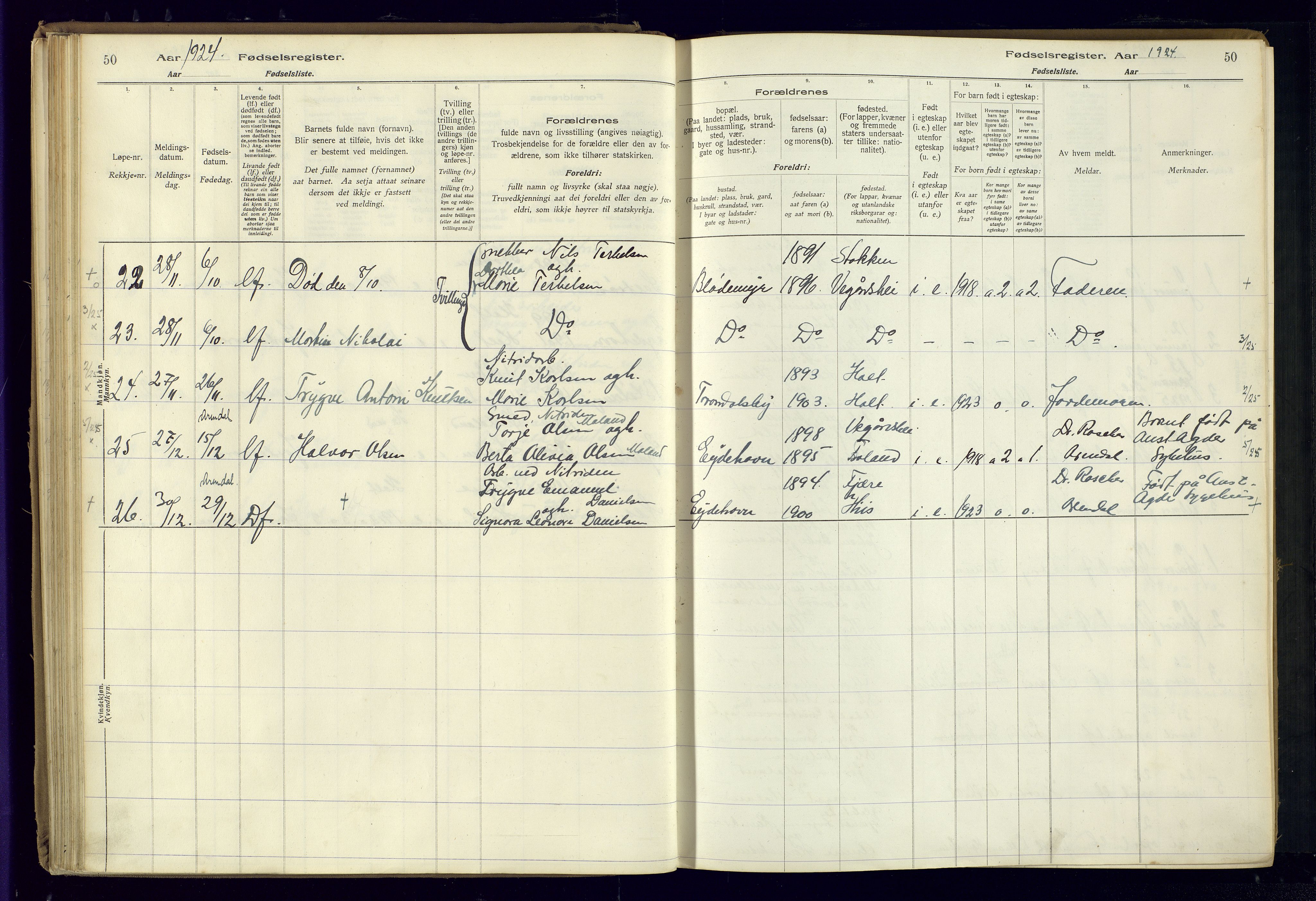 Austre Moland sokneprestkontor, SAK/1111-0001/J/Ja/L0003: Birth register no. A-VI-27, 1916-1950, p. 50