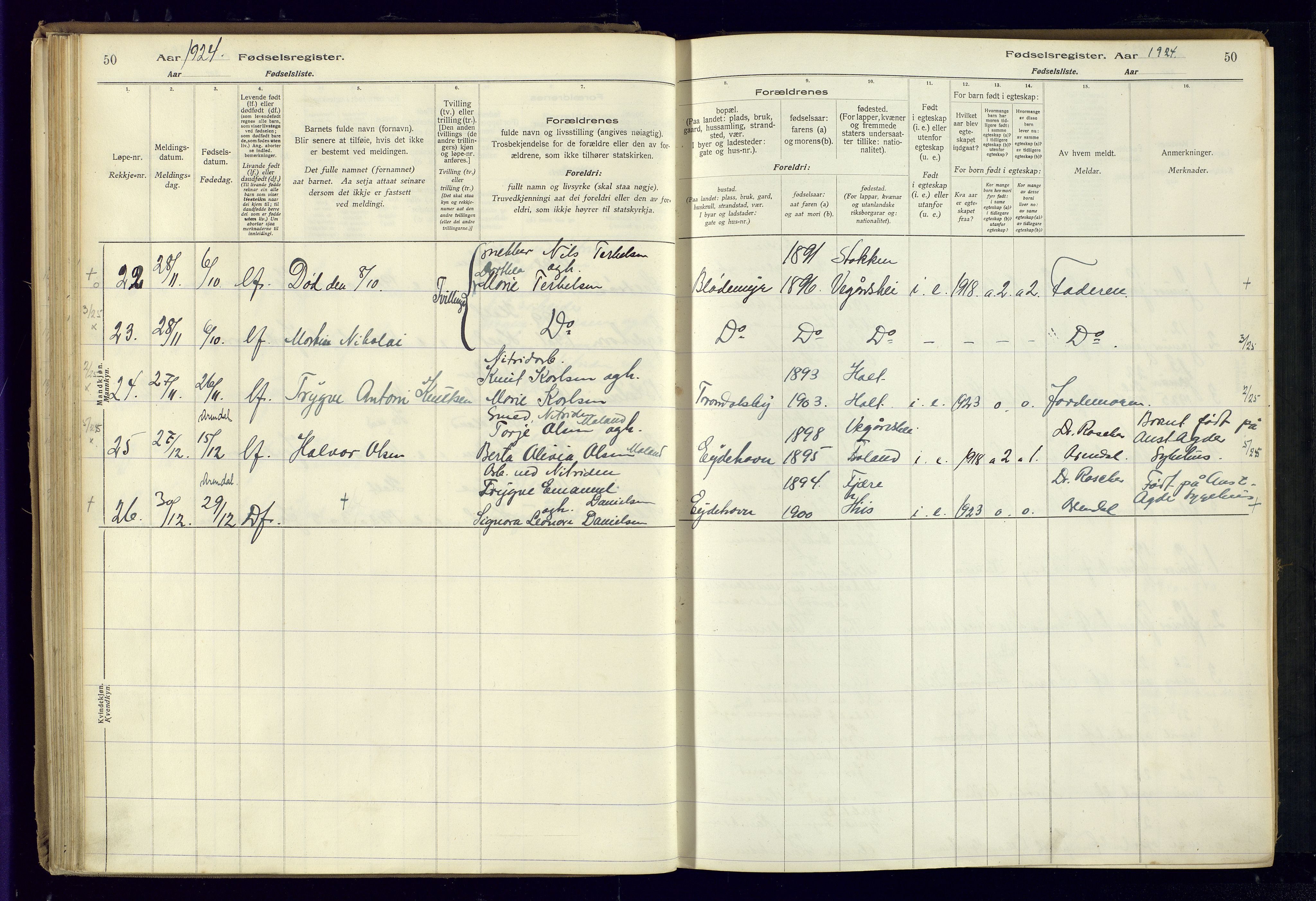 Austre Moland sokneprestkontor, AV/SAK-1111-0001/J/Ja/L0003: Birth register no. A-VI-27, 1916-1950, p. 50