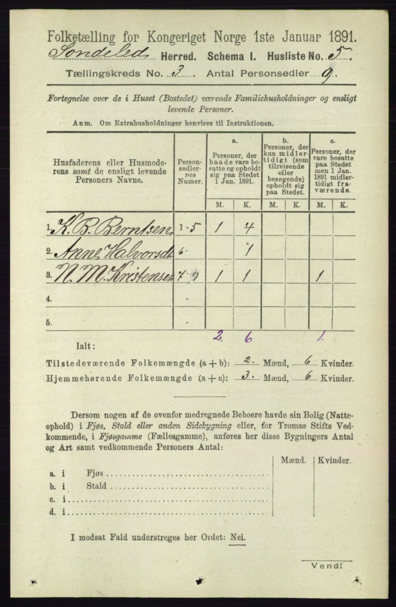 RA, 1891 census for 0913 Søndeled, 1891, p. 550