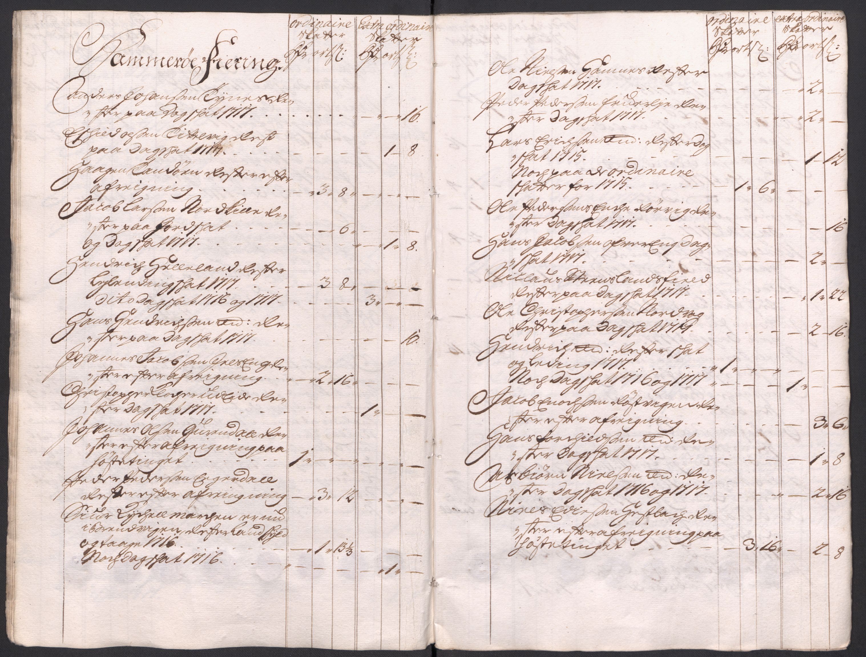 Rentekammeret inntil 1814, Reviderte regnskaper, Fogderegnskap, AV/RA-EA-4092/R66/L4587: Fogderegnskap Salten, 1717, p. 372