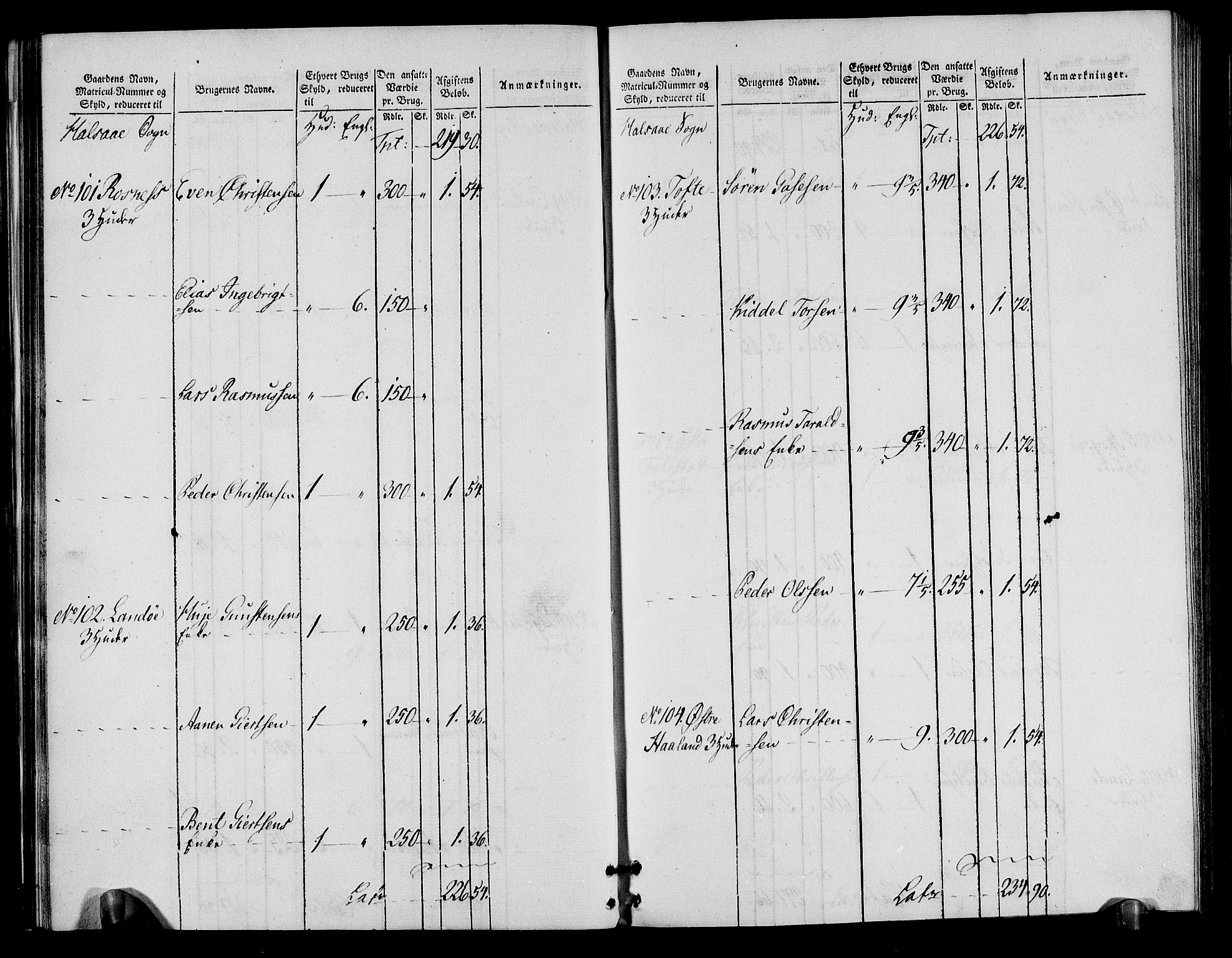 Rentekammeret inntil 1814, Realistisk ordnet avdeling, AV/RA-EA-4070/N/Ne/Nea/L0090: Mandal fogderi. Oppebørselsregister, 1803-1804, p. 32