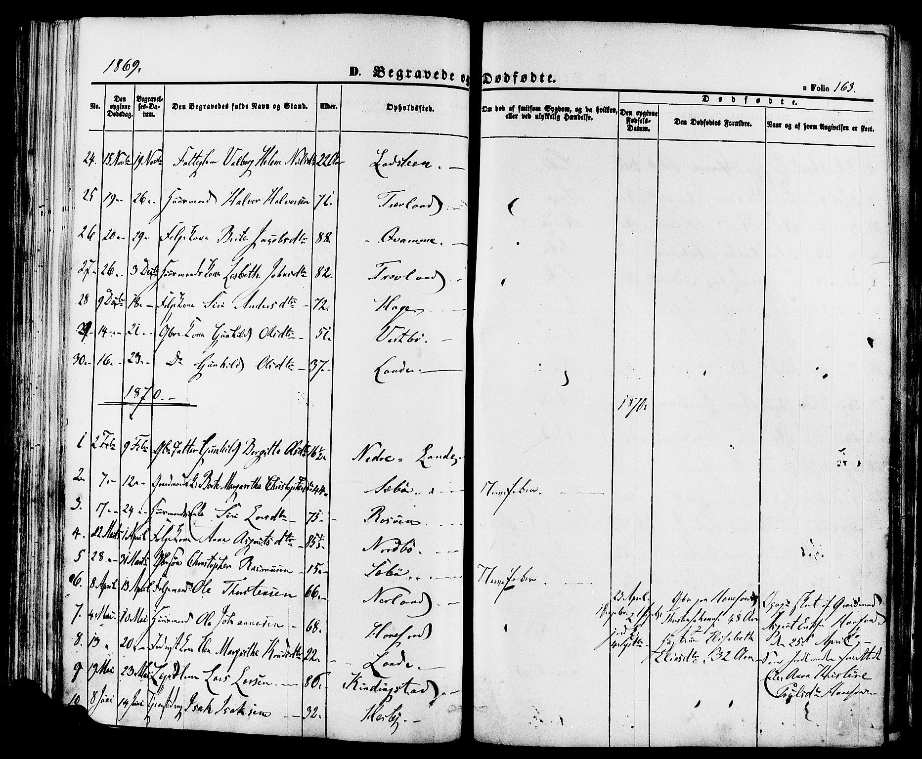Finnøy sokneprestkontor, SAST/A-101825/H/Ha/Haa/L0008: Parish register (official) no. A 8, 1863-1878, p. 163