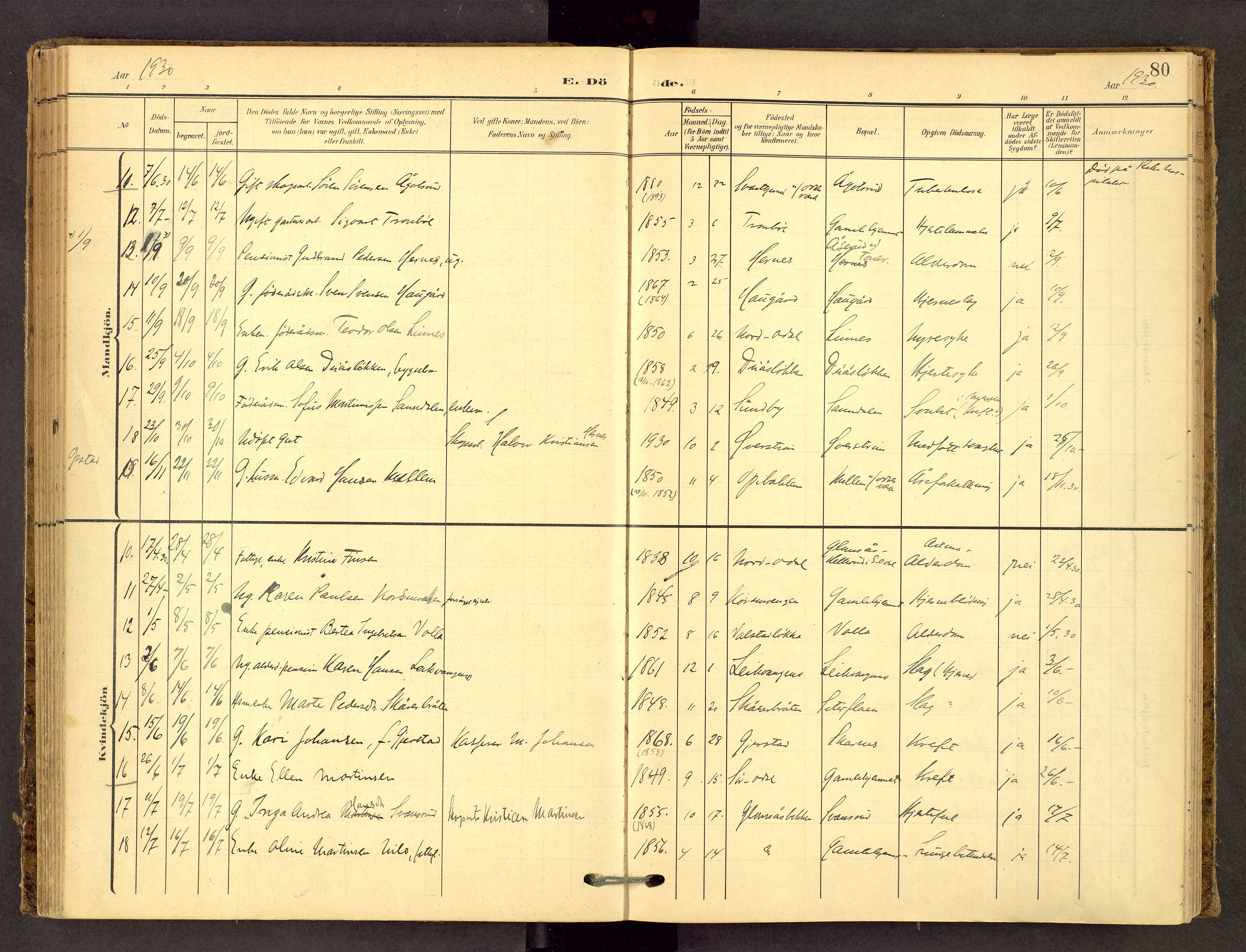 Sør-Odal prestekontor, AV/SAH-PREST-030/H/Ha/Haa/L0010: Parish register (official) no. 10, 1907-1968, p. 80