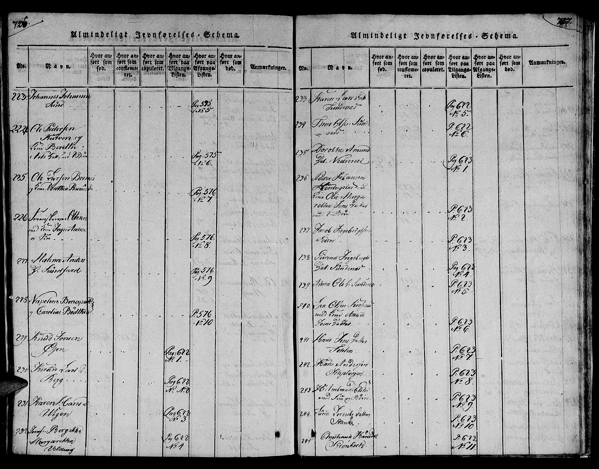 Ministerialprotokoller, klokkerbøker og fødselsregistre - Nord-Trøndelag, SAT/A-1458/730/L0275: Parish register (official) no. 730A04, 1816-1822, p. 726-727