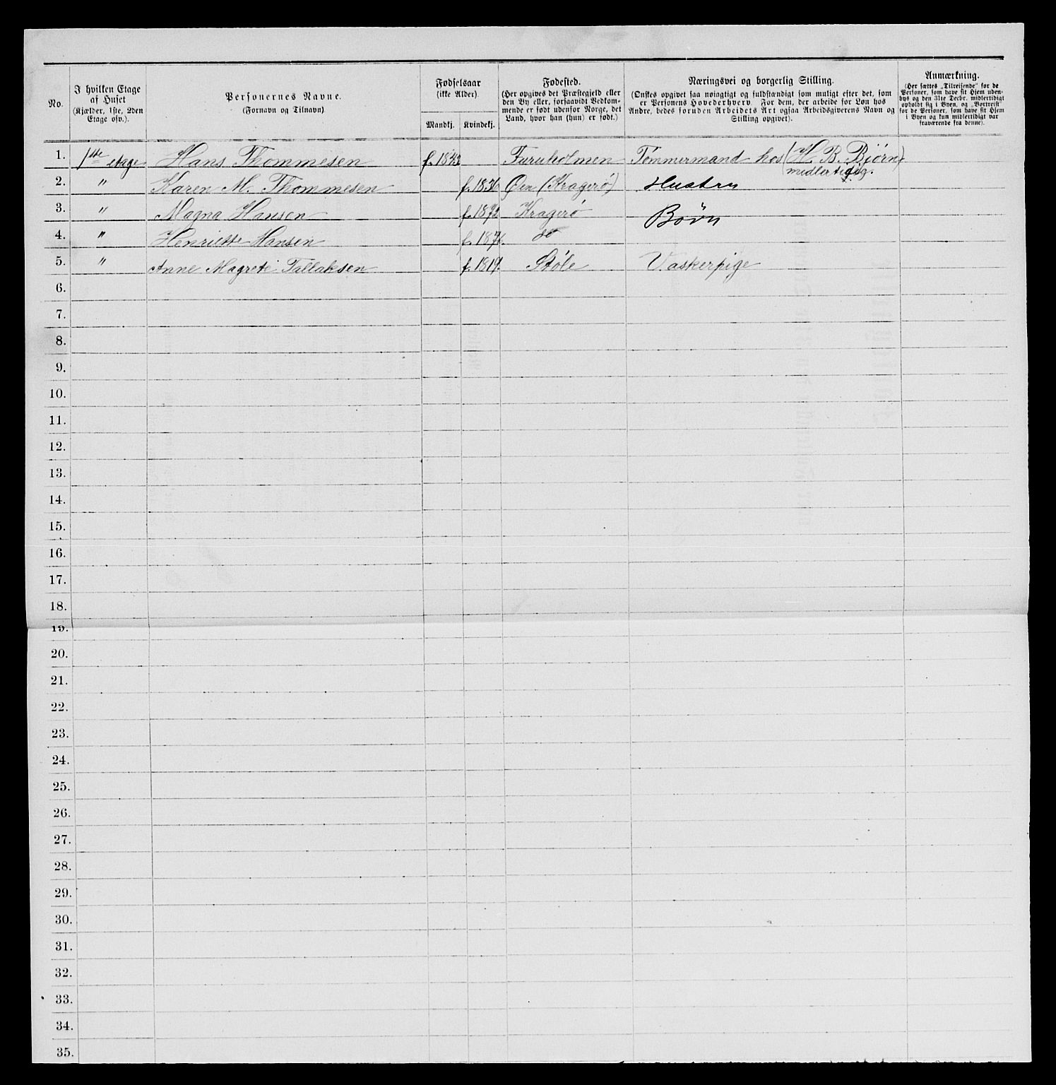 SAKO, 1885 census for 0801 Kragerø, 1885, p. 702