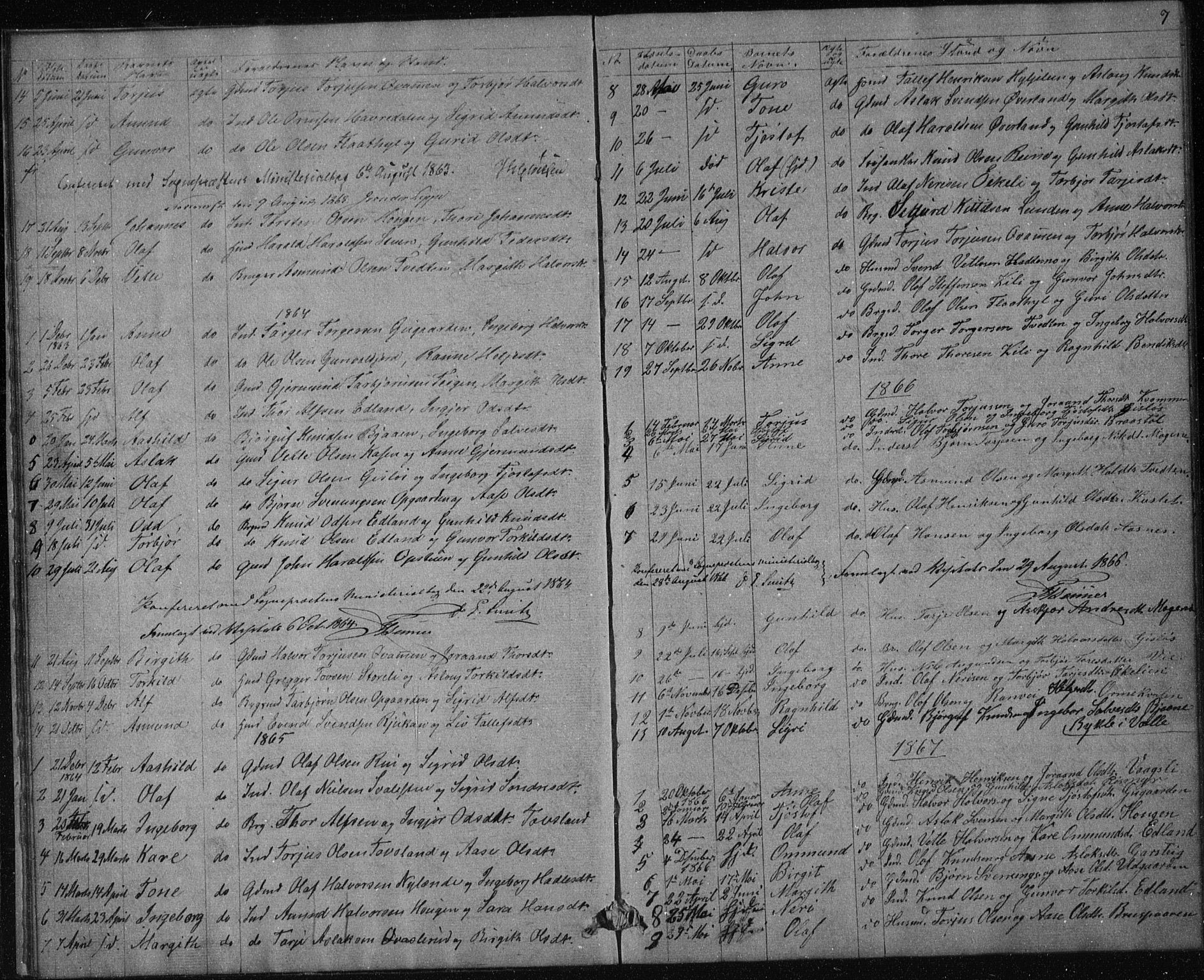 Vinje kirkebøker, SAKO/A-312/G/Gc/L0001: Parish register (copy) no. III 1, 1850-1893, p. 7