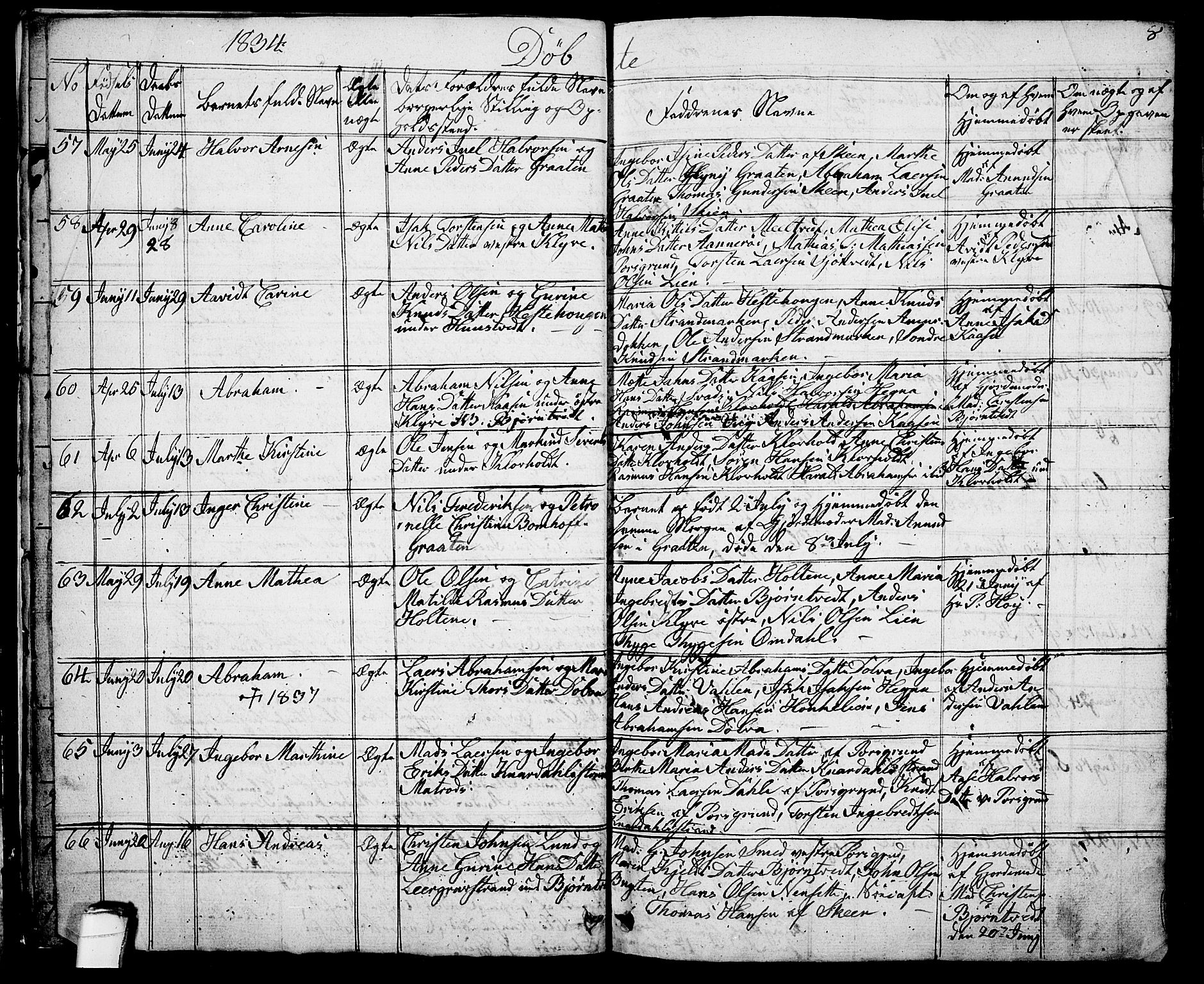 Solum kirkebøker, AV/SAKO-A-306/G/Ga/L0002: Parish register (copy) no. I 2, 1834-1848, p. 8