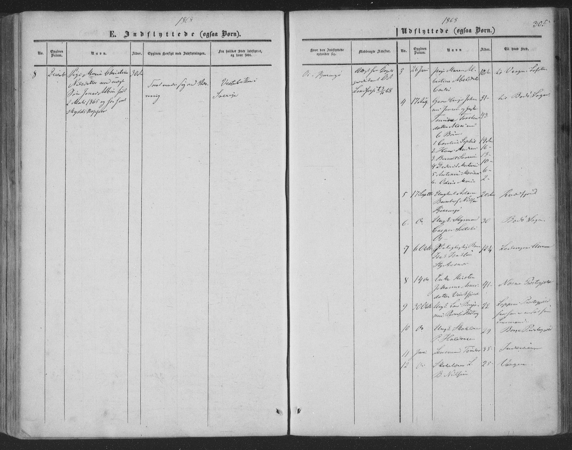 Ministerialprotokoller, klokkerbøker og fødselsregistre - Nordland, SAT/A-1459/853/L0770: Parish register (official) no. 853A09, 1857-1870, p. 305