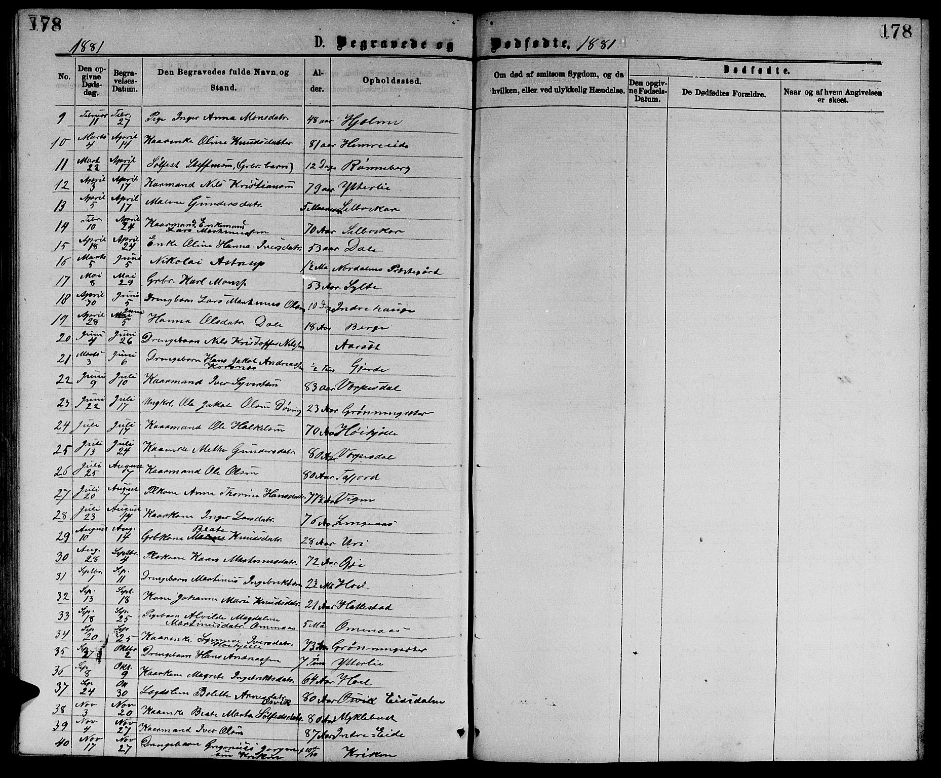 Ministerialprotokoller, klokkerbøker og fødselsregistre - Møre og Romsdal, SAT/A-1454/519/L0262: Parish register (copy) no. 519C03, 1866-1884, p. 178