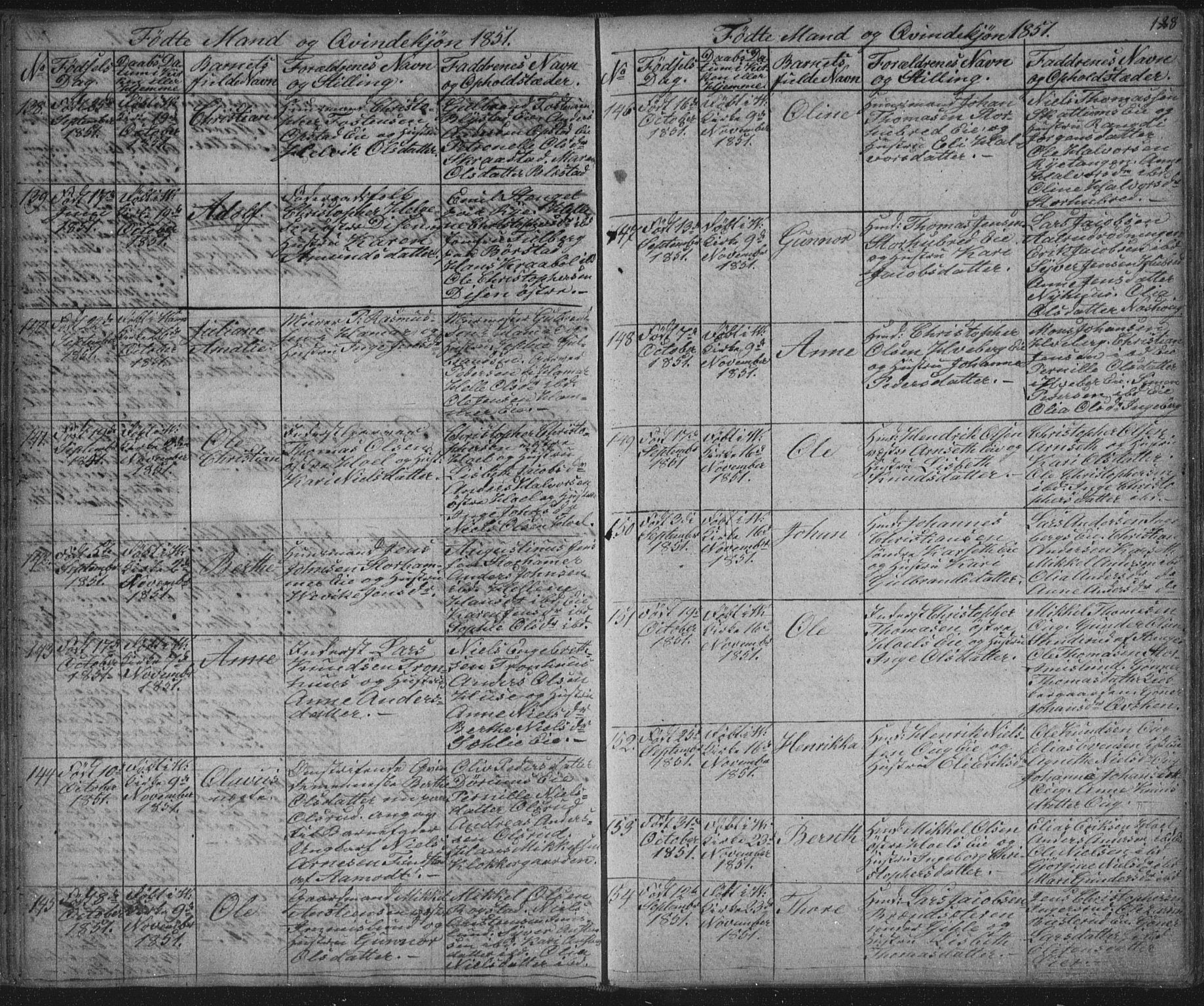 Vang prestekontor, Hedmark, SAH/PREST-008/H/Ha/Hab/L0008: Parish register (copy) no. 8, 1832-1854, p. 128