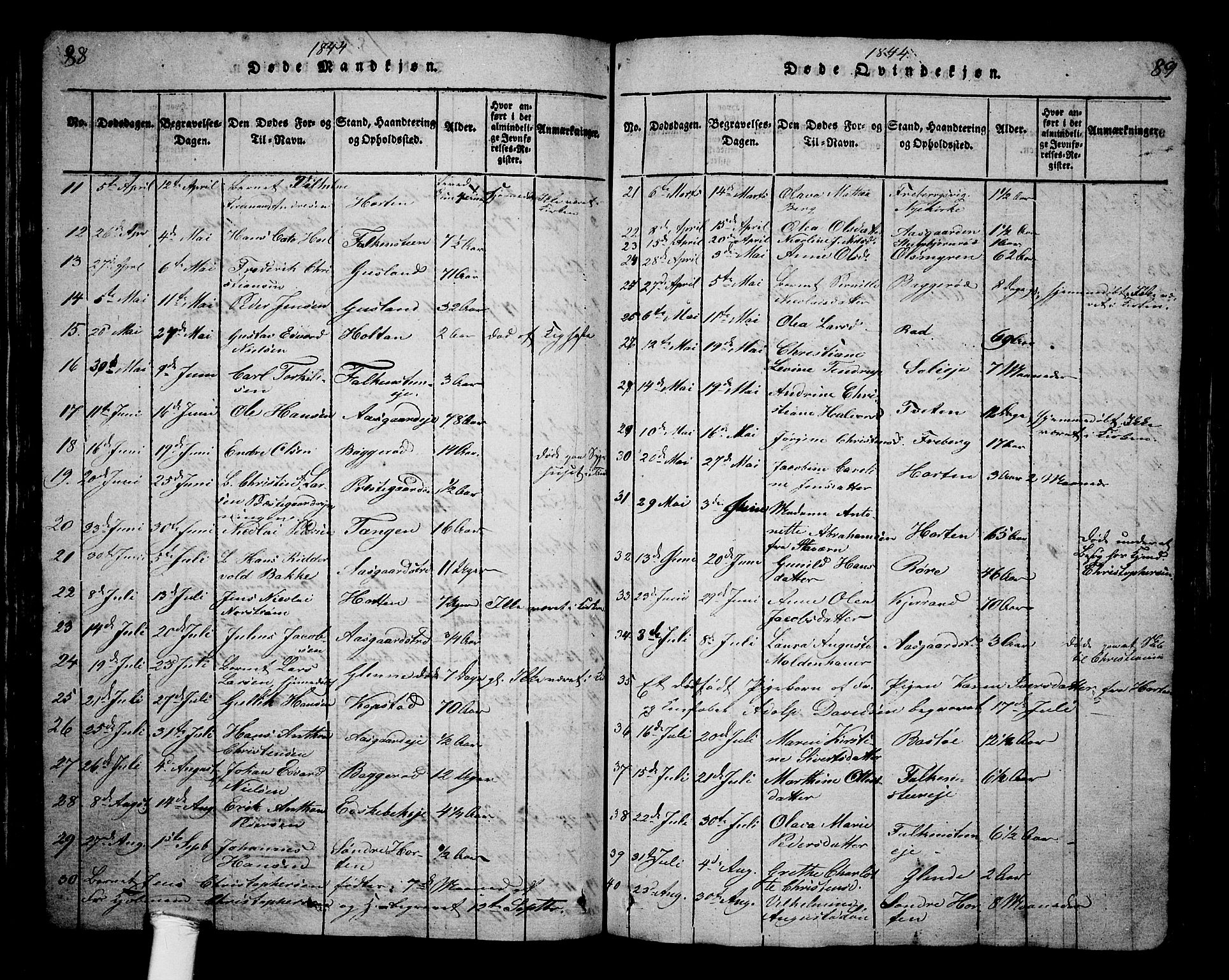 Borre kirkebøker, SAKO/A-338/G/Ga/L0001: Parish register (copy) no. I 1, 1815-1851, p. 88-89