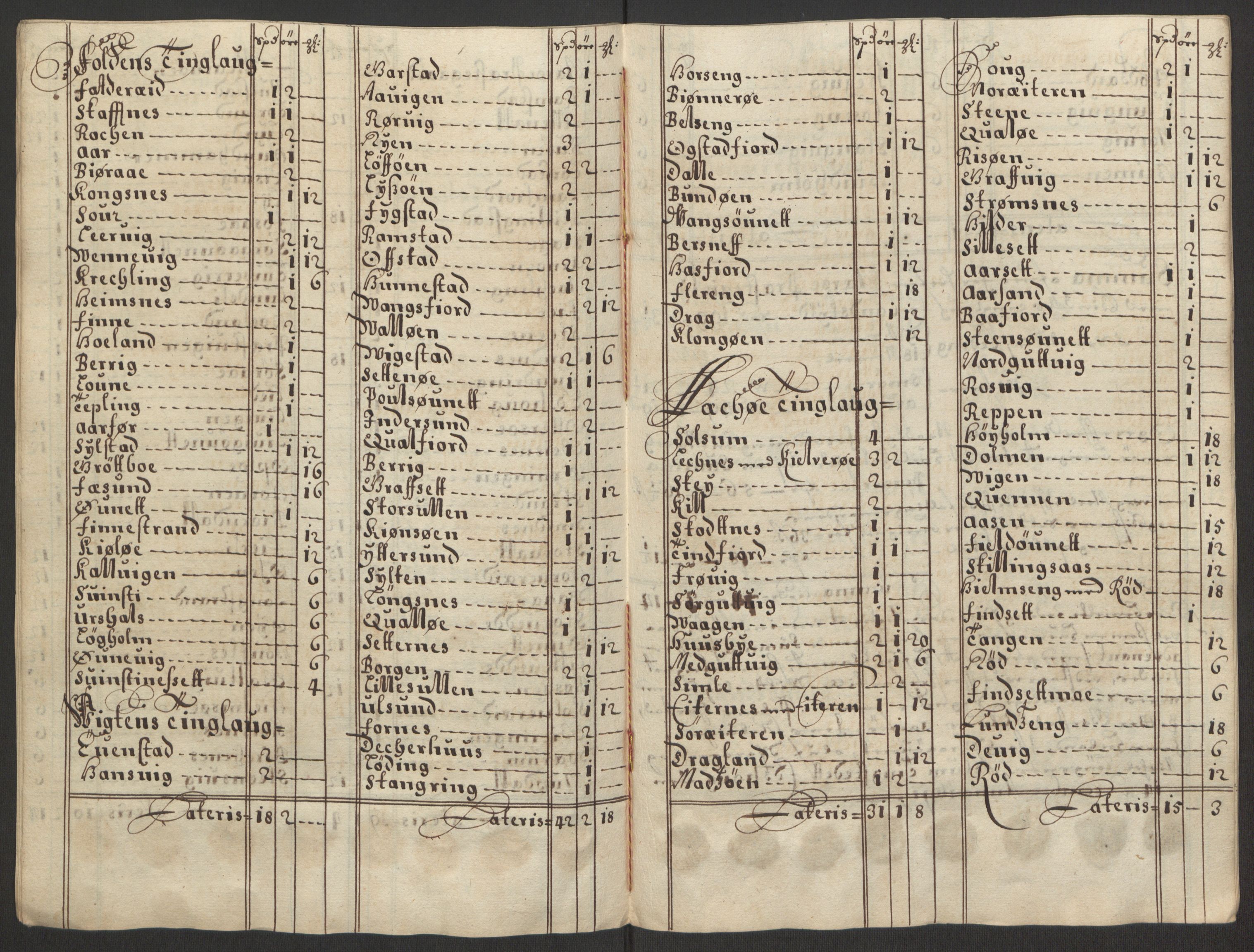 Rentekammeret inntil 1814, Reviderte regnskaper, Fogderegnskap, AV/RA-EA-4092/R64/L4423: Fogderegnskap Namdal, 1690-1691, p. 301