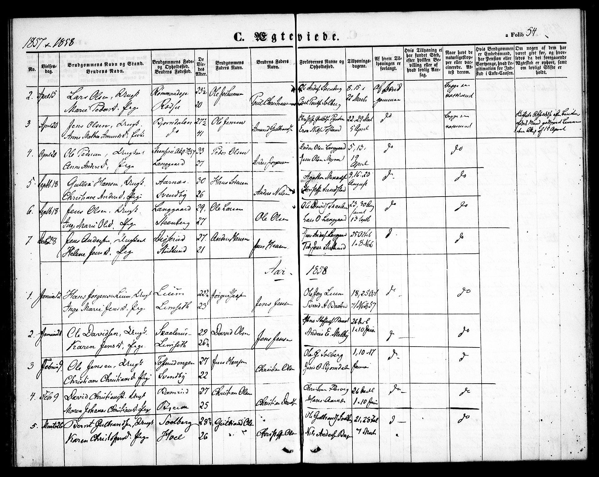 Hurdal prestekontor Kirkebøker, SAO/A-10889/F/Fb/L0001: Parish register (official) no. II 1, 1846-1859, p. 54