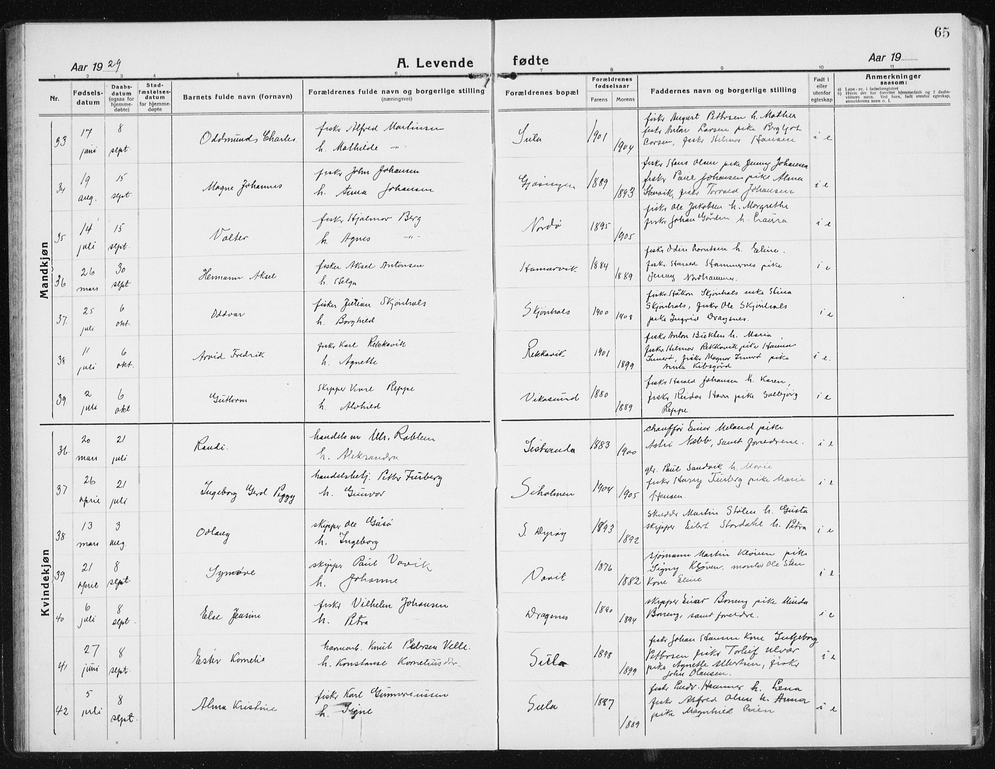 Ministerialprotokoller, klokkerbøker og fødselsregistre - Sør-Trøndelag, AV/SAT-A-1456/640/L0589: Parish register (copy) no. 640C06, 1922-1934, p. 65