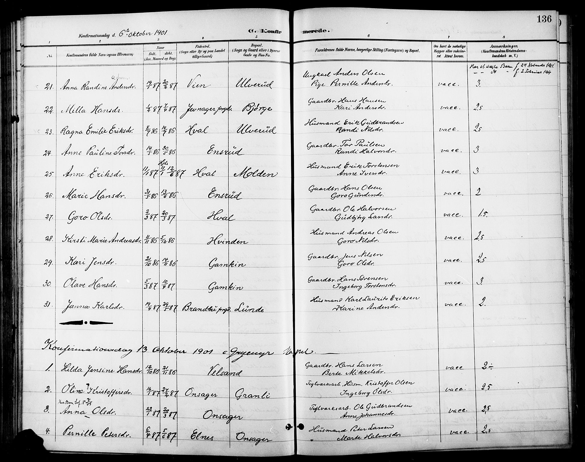 Gran prestekontor, SAH/PREST-112/H/Ha/Haa/L0019: Parish register (official) no. 19, 1898-1907, p. 136