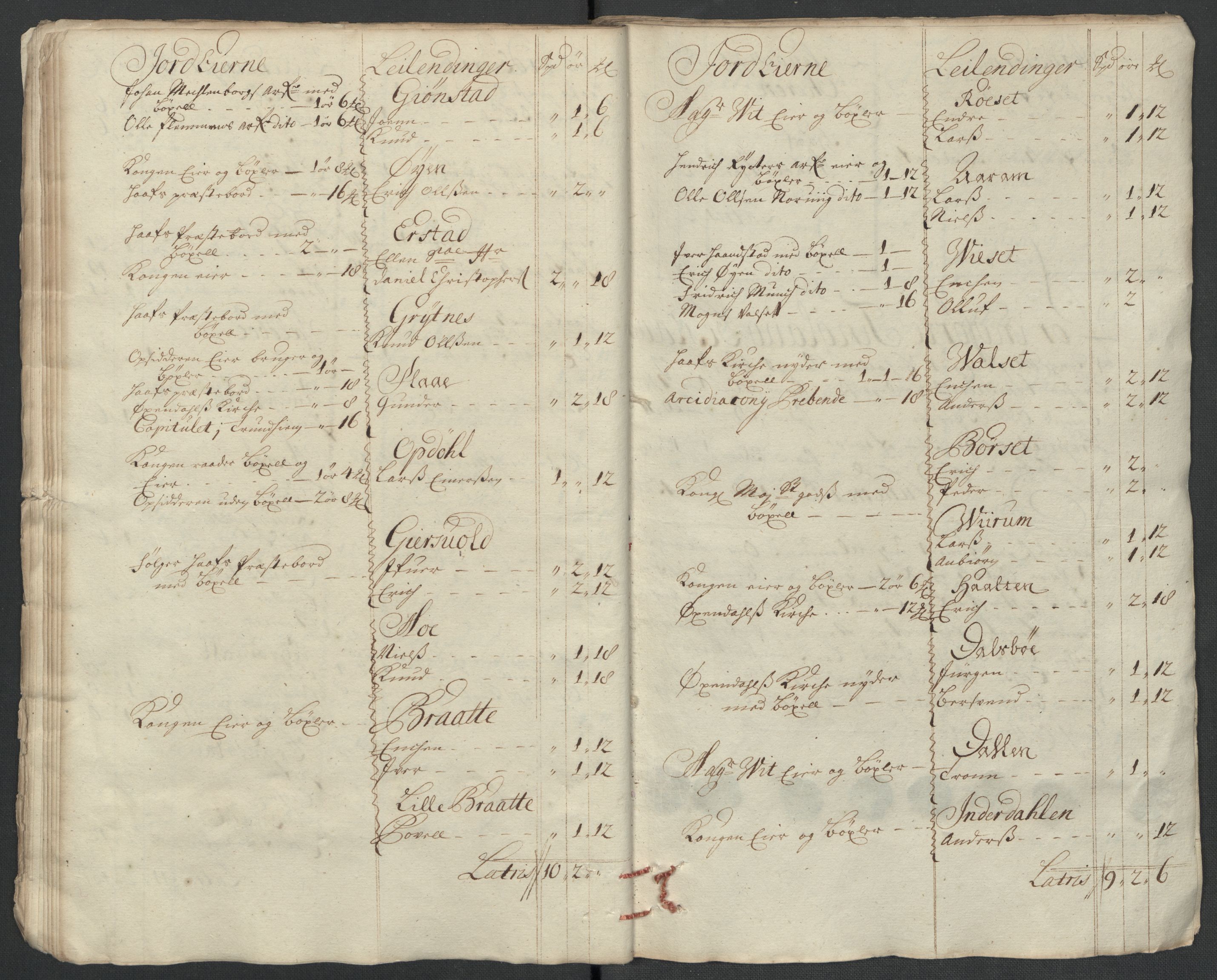 Rentekammeret inntil 1814, Reviderte regnskaper, Fogderegnskap, RA/EA-4092/R56/L3745: Fogderegnskap Nordmøre, 1711, p. 40