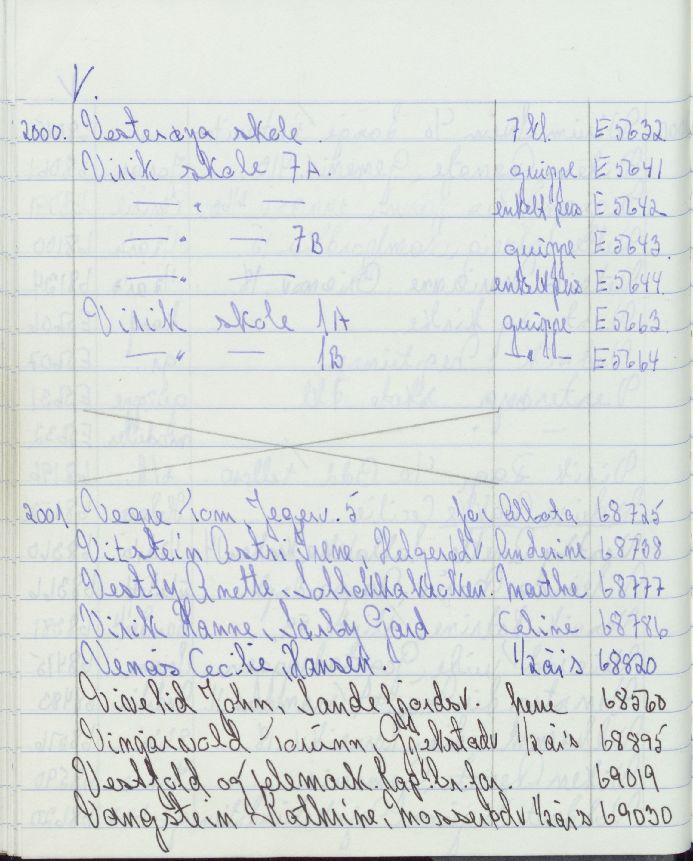 Pa 1494 - Jørgensen, Antonius. Fotograf, VEMU/A-2760/F/Fa, 1927-2004, p. 4031