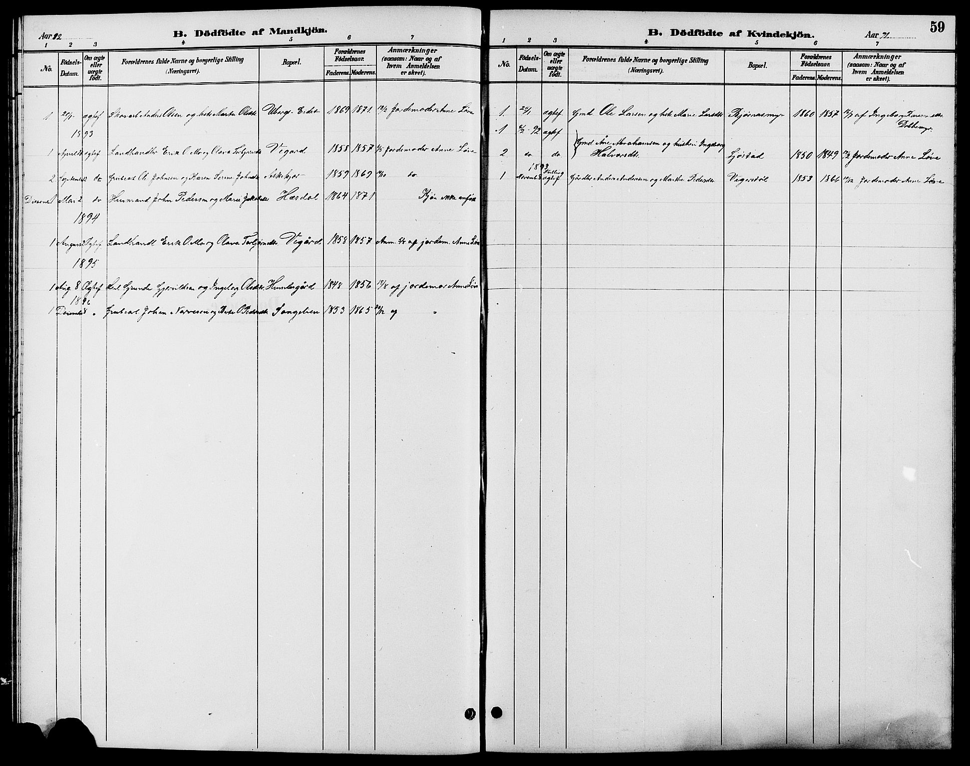 Gjerstad sokneprestkontor, AV/SAK-1111-0014/F/Fb/Fbb/L0004: Parish register (copy) no. B 4, 1890-1910, p. 59