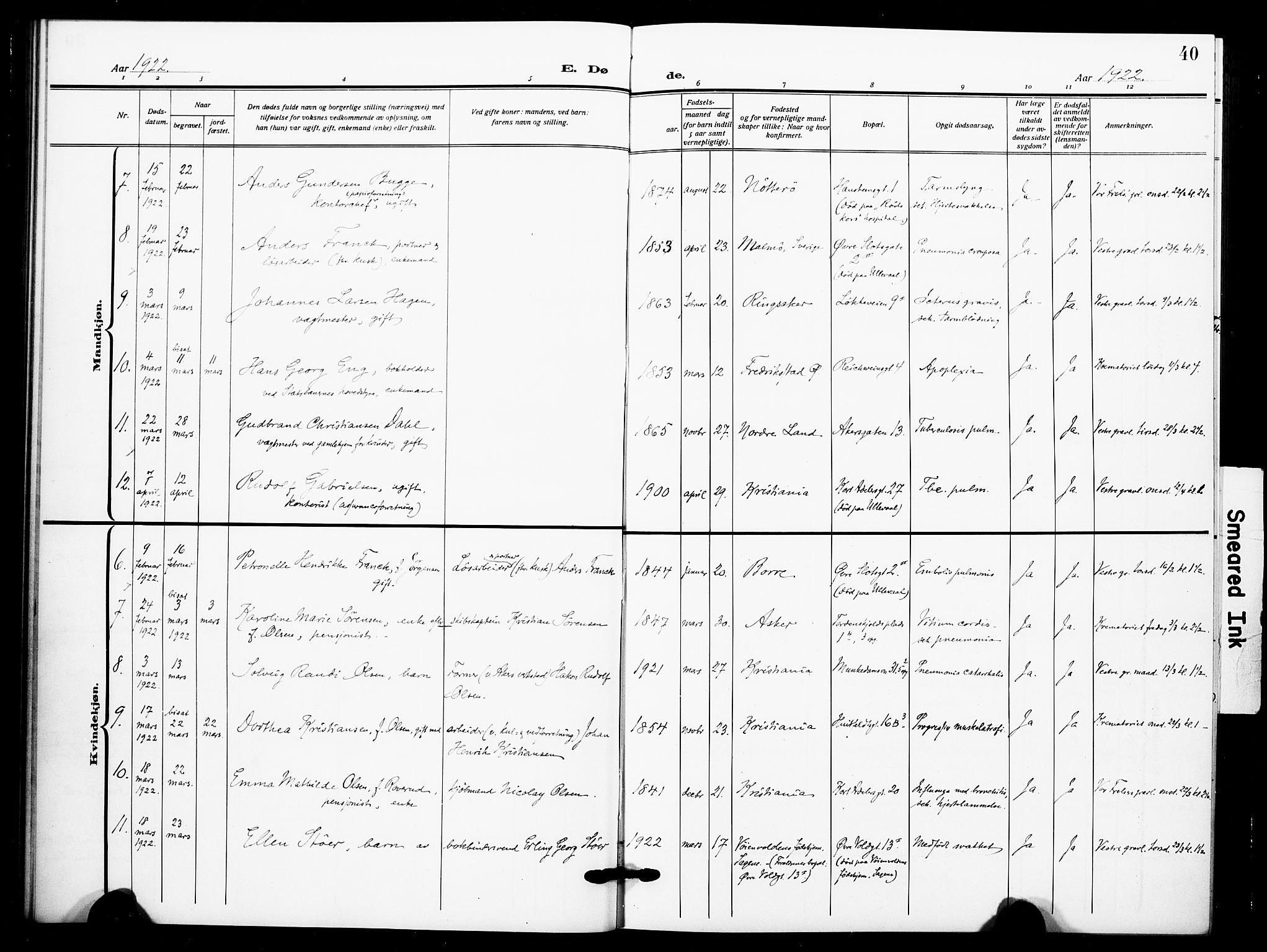 Johannes prestekontor Kirkebøker, SAO/A-10852/F/Fa/L0012: Parish register (official) no. 12, 1918-1930, p. 40