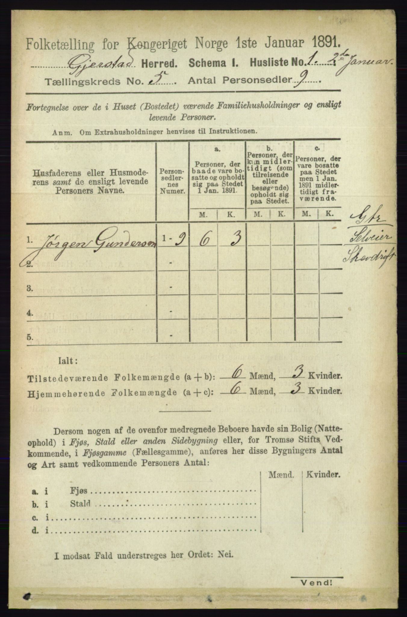 RA, 1891 census for 0911 Gjerstad, 1891, p. 1936