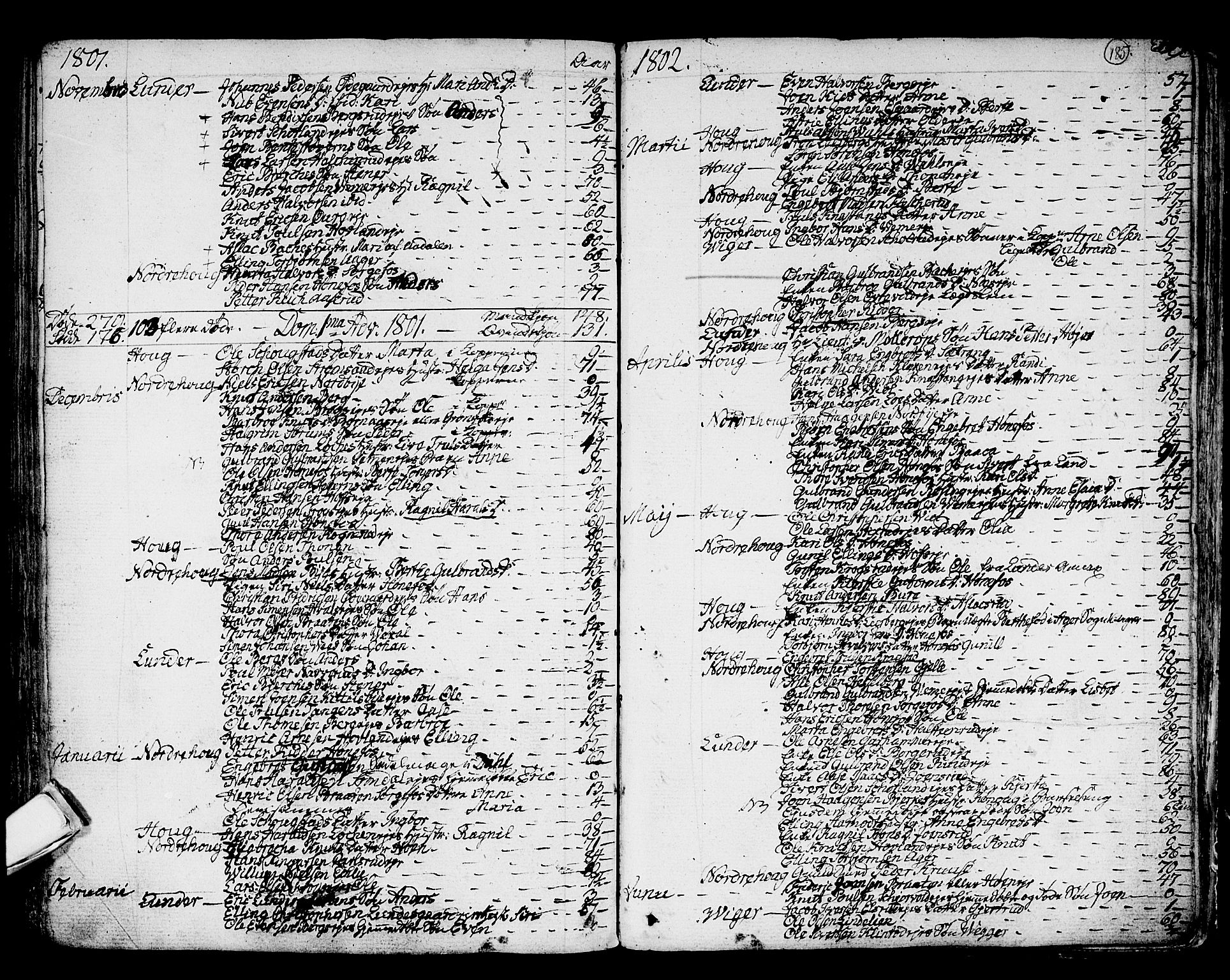 Norderhov kirkebøker, SAKO/A-237/F/Fa/L0006: Parish register (official) no. 6, 1789-1811, p. 185