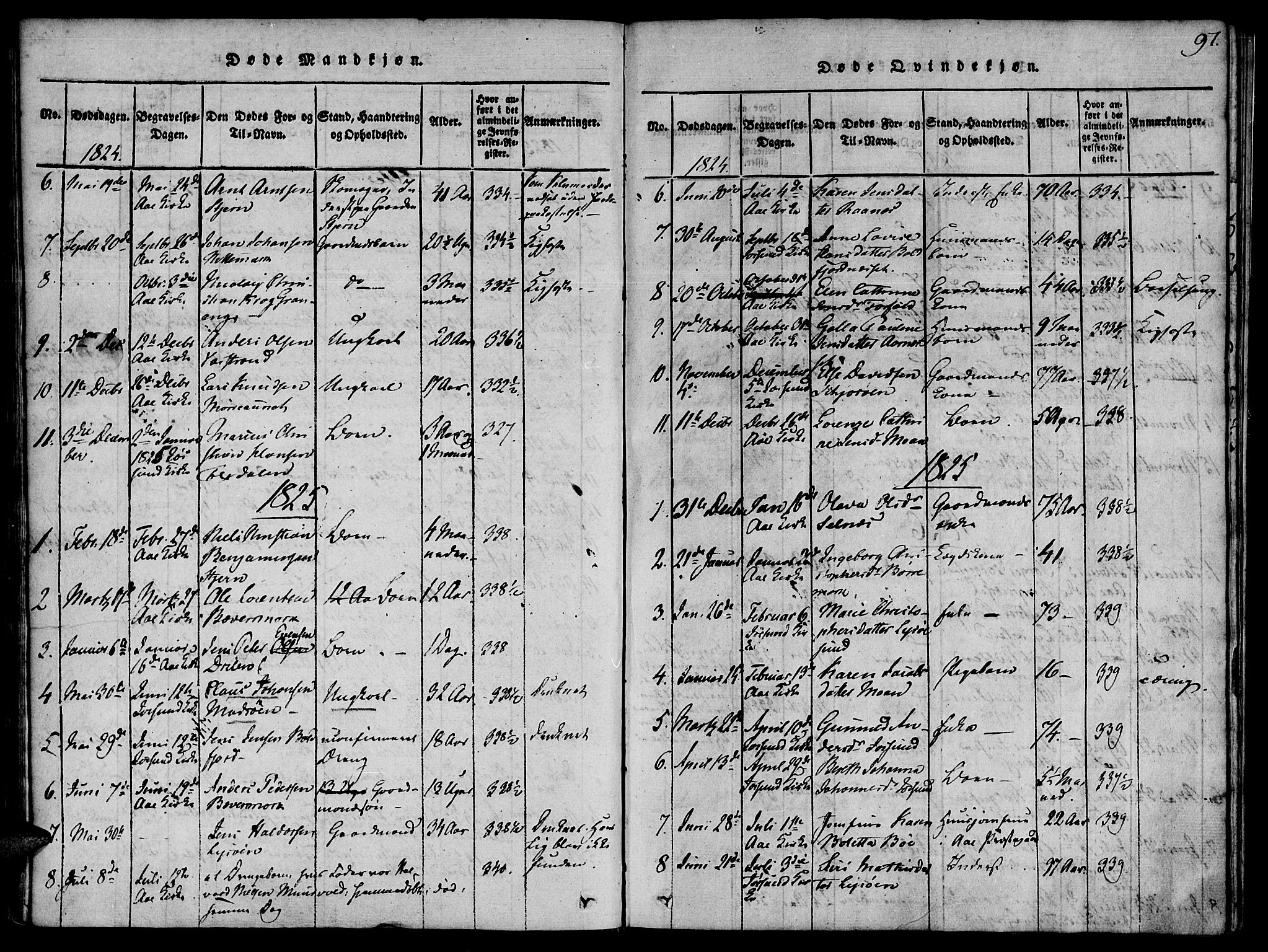 Ministerialprotokoller, klokkerbøker og fødselsregistre - Sør-Trøndelag, SAT/A-1456/655/L0675: Parish register (official) no. 655A04, 1818-1830, p. 97