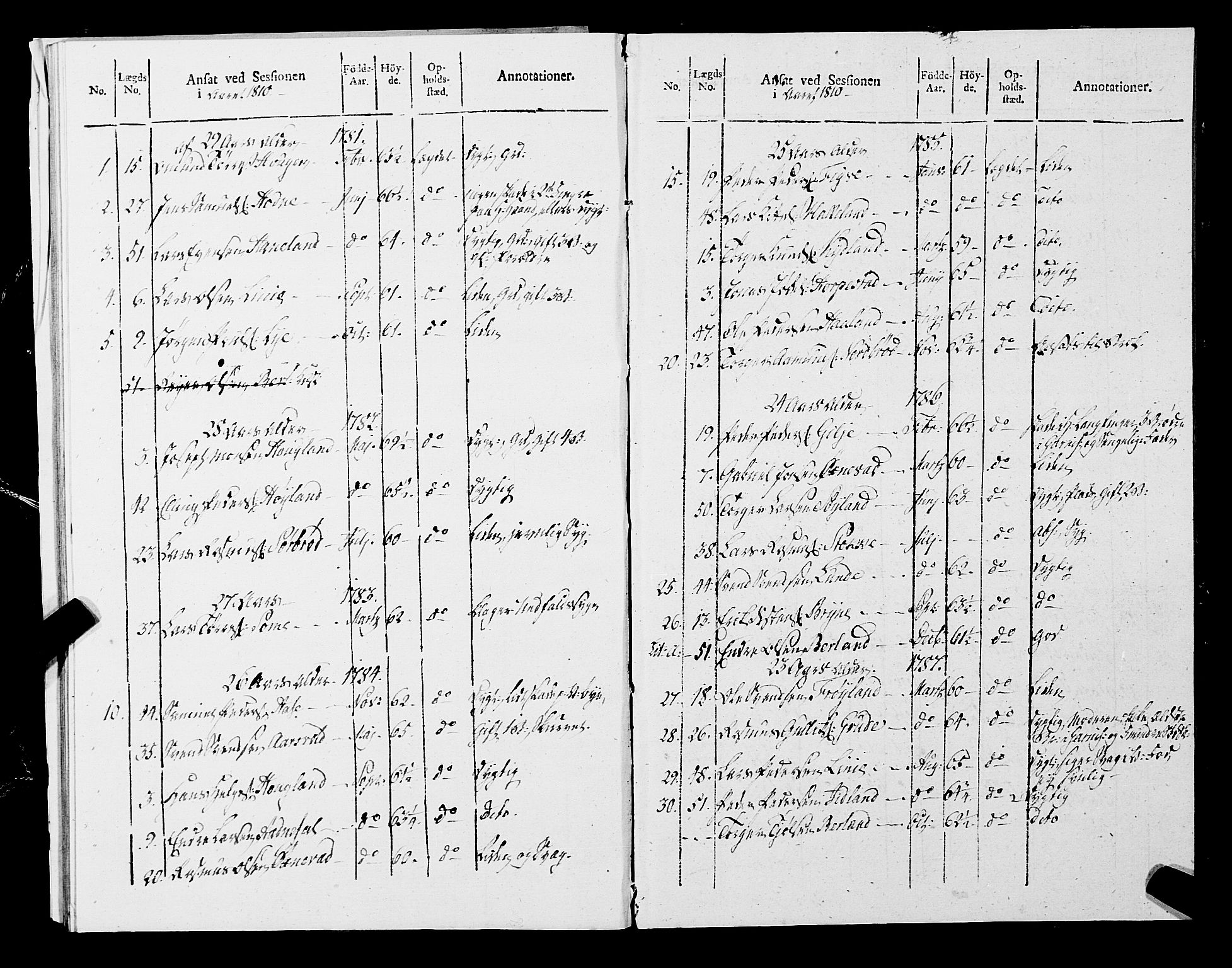Fylkesmannen i Rogaland, AV/SAST-A-101928/99/3/325/325CA, 1655-1832, p. 9612