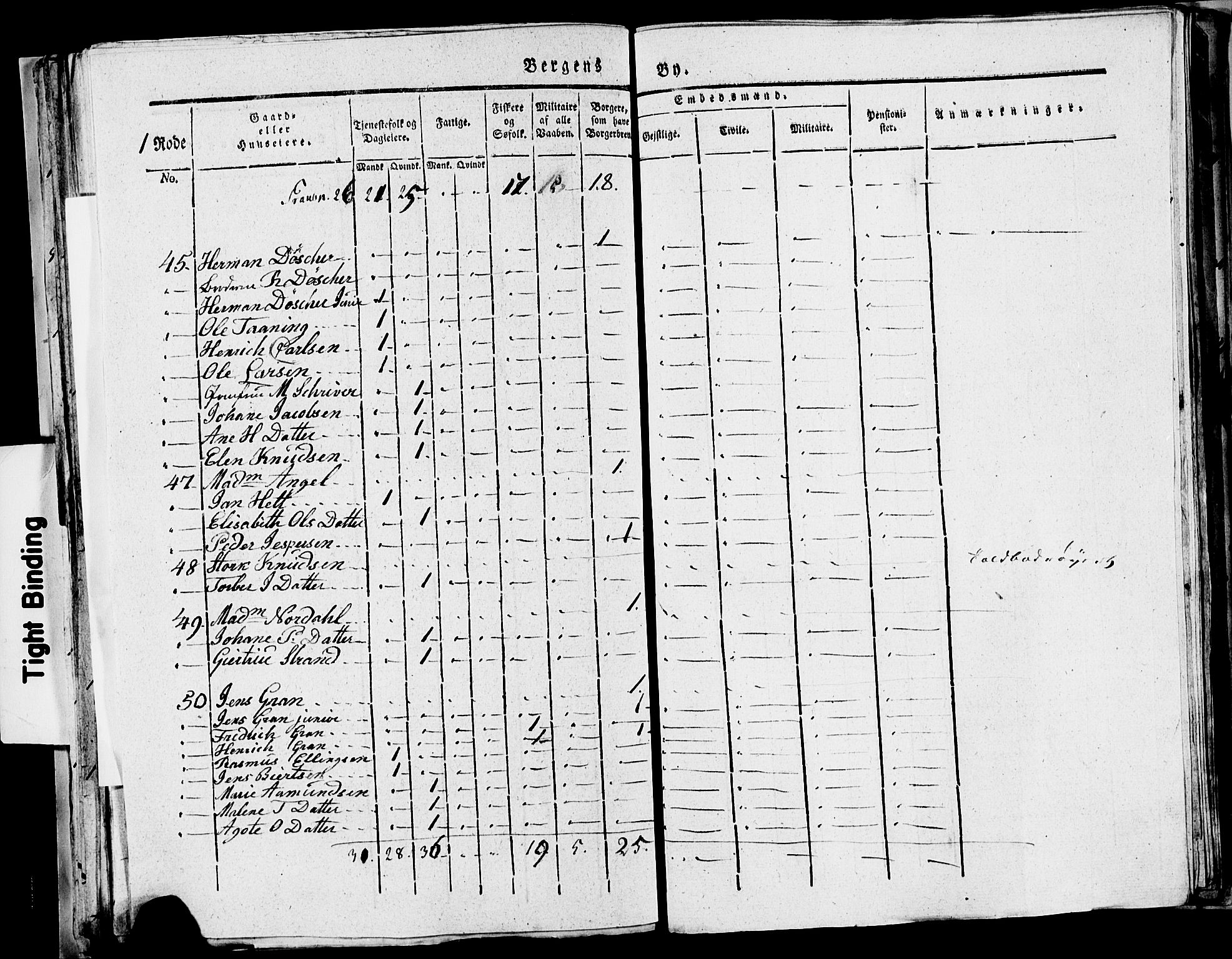 SAB, 1815 Census for Bergen, 1815, p. 62