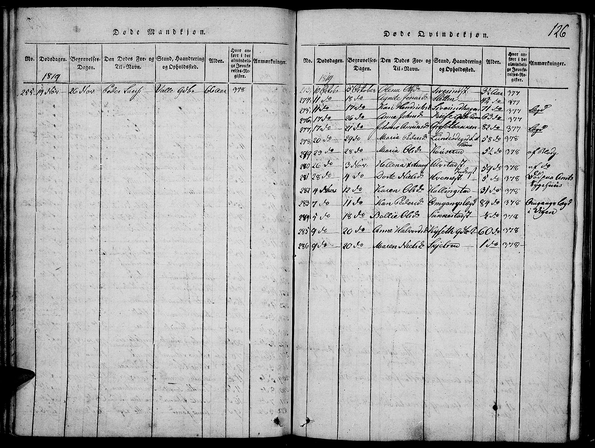 Toten prestekontor, SAH/PREST-102/H/Ha/Haa/L0009: Parish register (official) no. 9, 1814-1820, p. 126