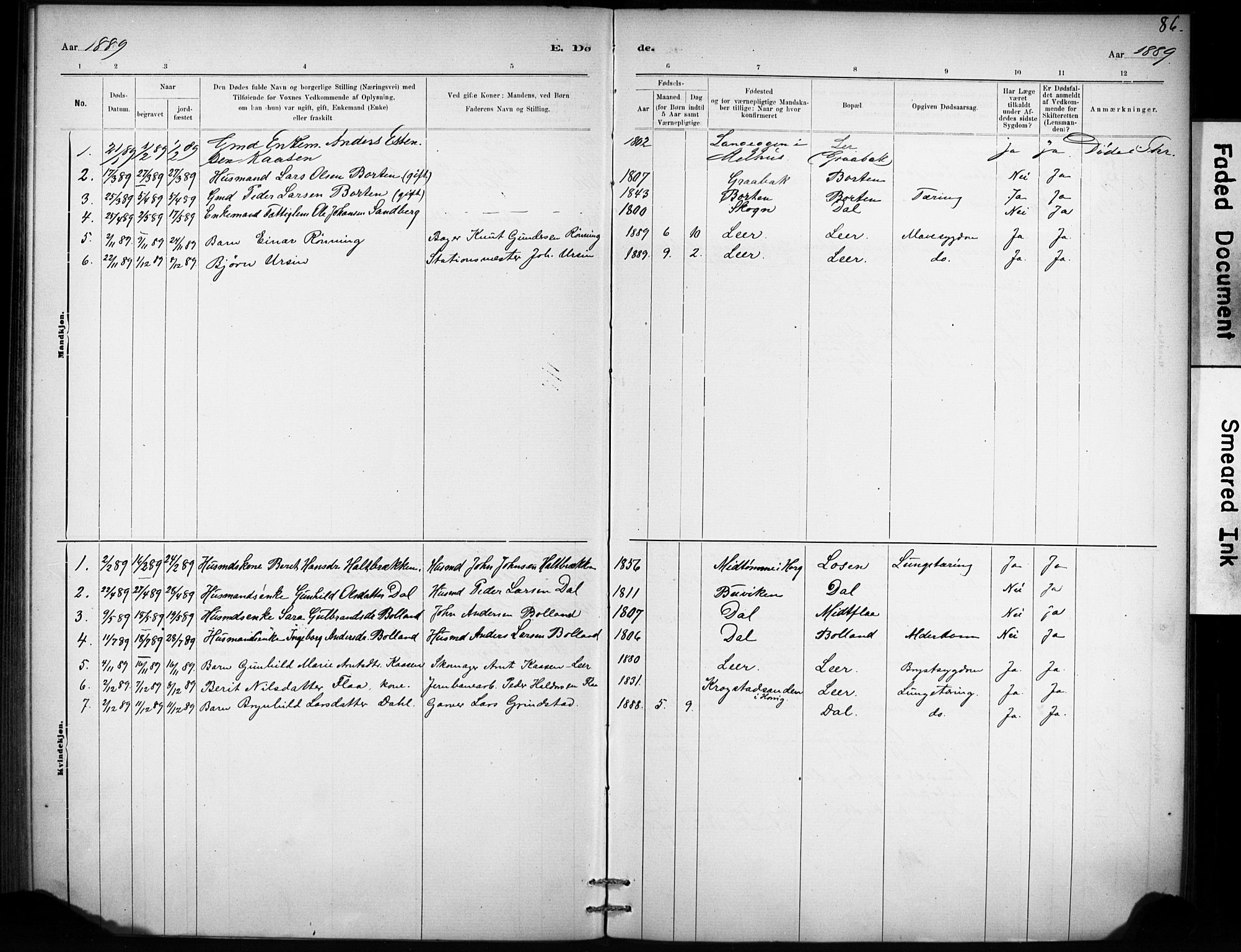 Ministerialprotokoller, klokkerbøker og fødselsregistre - Sør-Trøndelag, SAT/A-1456/693/L1119: Parish register (official) no. 693A01, 1887-1905, p. 86