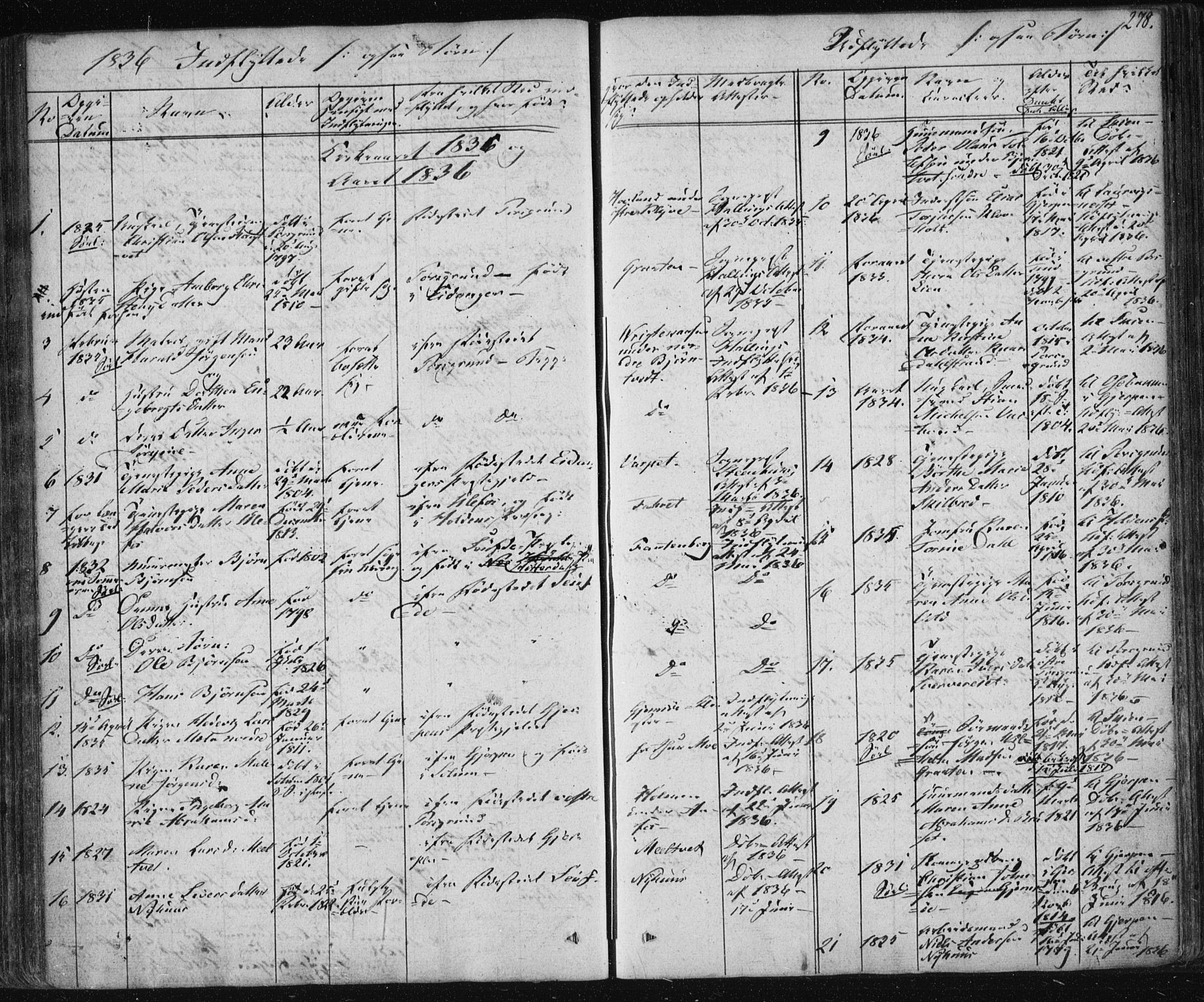 Solum kirkebøker, SAKO/A-306/F/Fa/L0005: Parish register (official) no. I 5, 1833-1843, p. 278