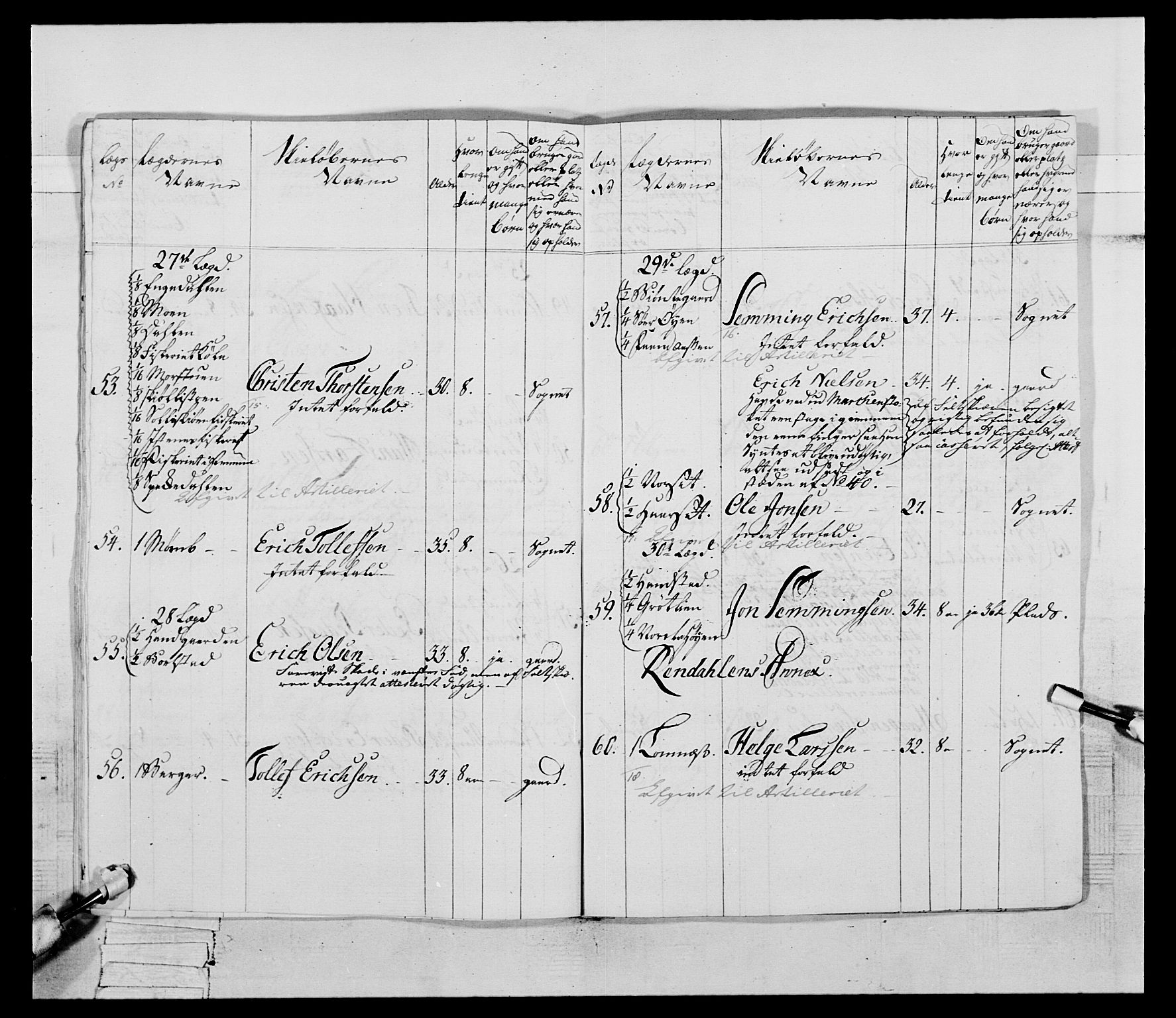 Generalitets- og kommissariatskollegiet, Det kongelige norske kommissariatskollegium, AV/RA-EA-5420/E/Eh/L0058: 1. Opplandske nasjonale infanteriregiment, 1772-1774, p. 604