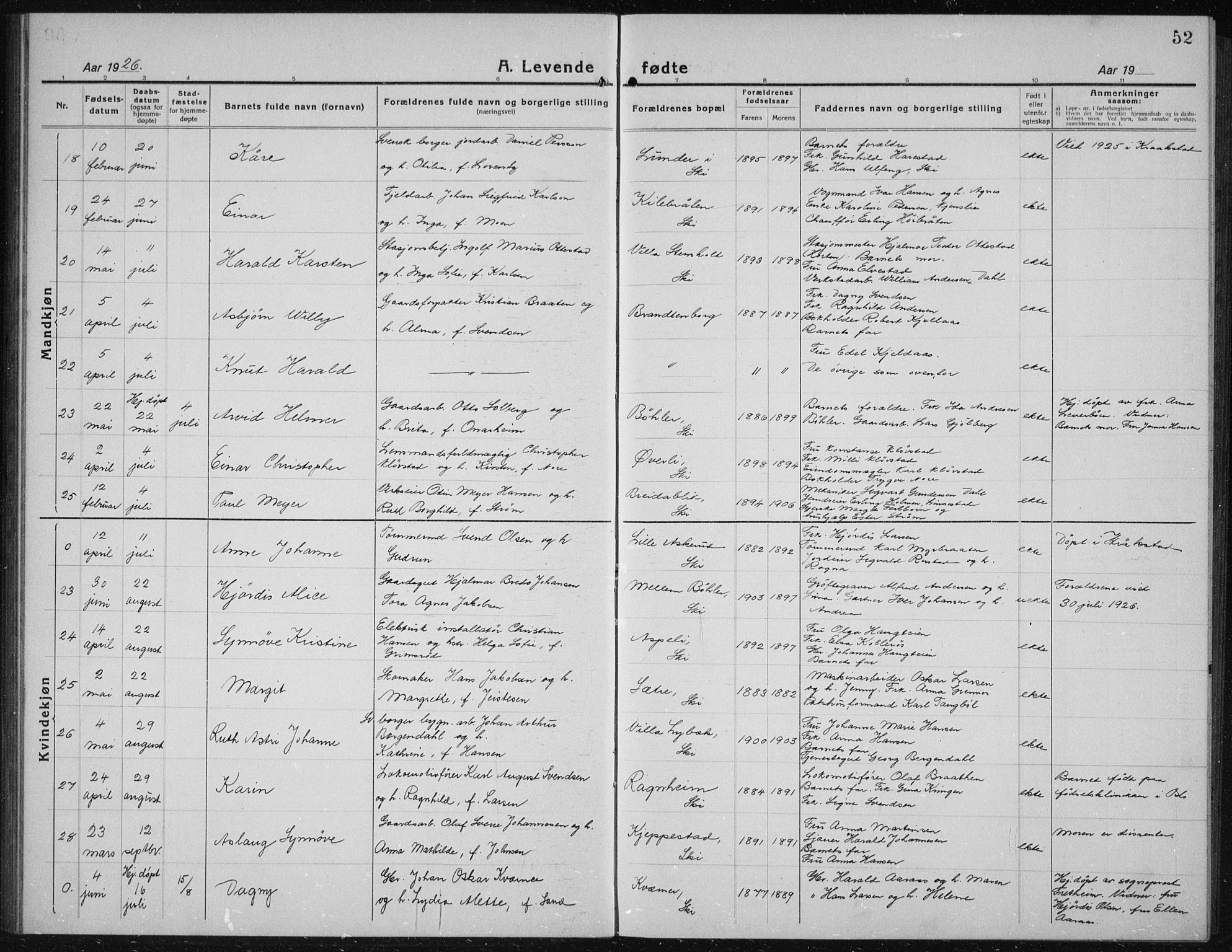 Kråkstad prestekontor Kirkebøker, AV/SAO-A-10125a/G/Gb/L0002: Parish register (copy) no. II 2, 1921-1941, p. 52