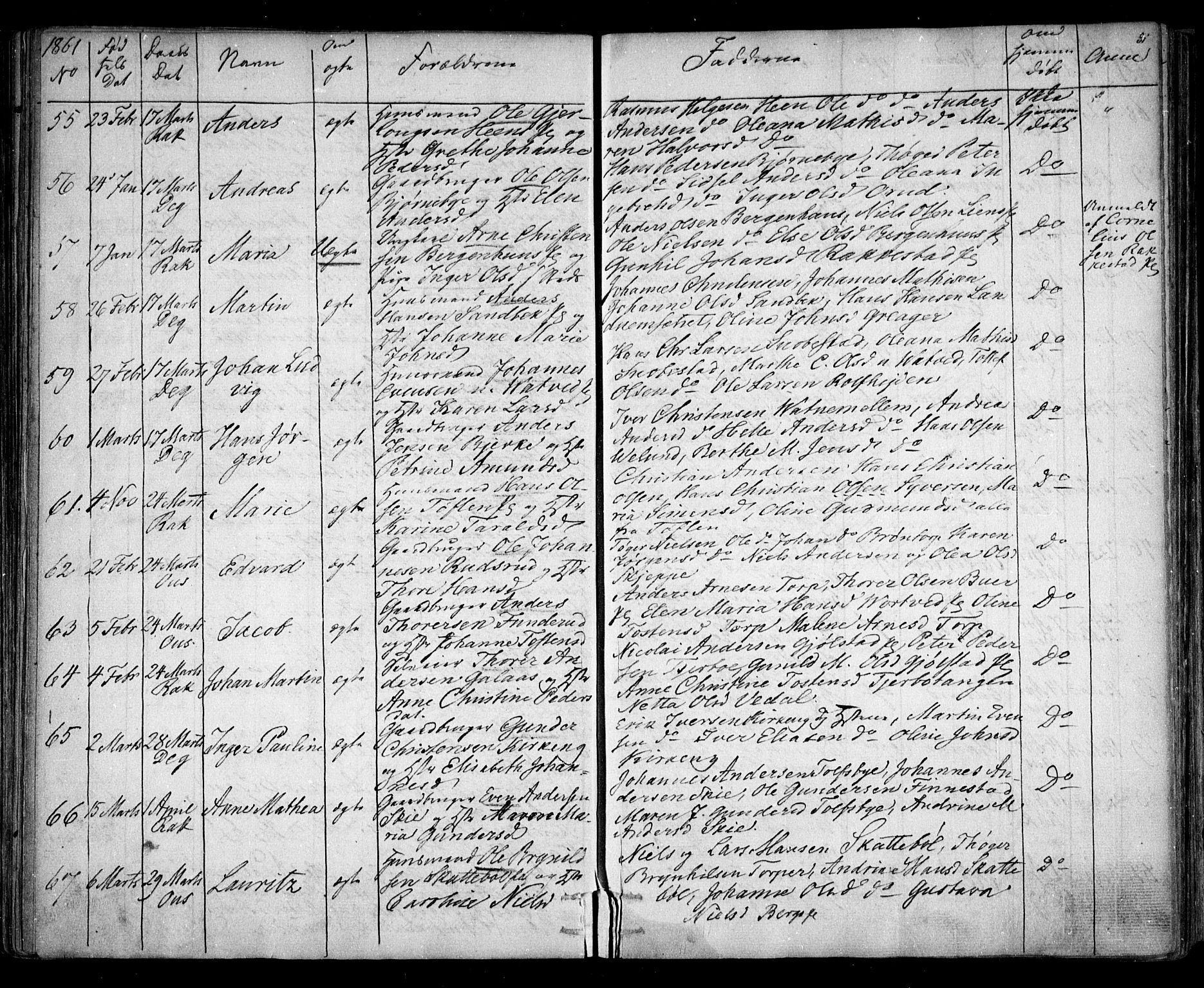 Rakkestad prestekontor Kirkebøker, AV/SAO-A-2008/F/Fa/L0010: Parish register (official) no. I 10, 1857-1861, p. 81