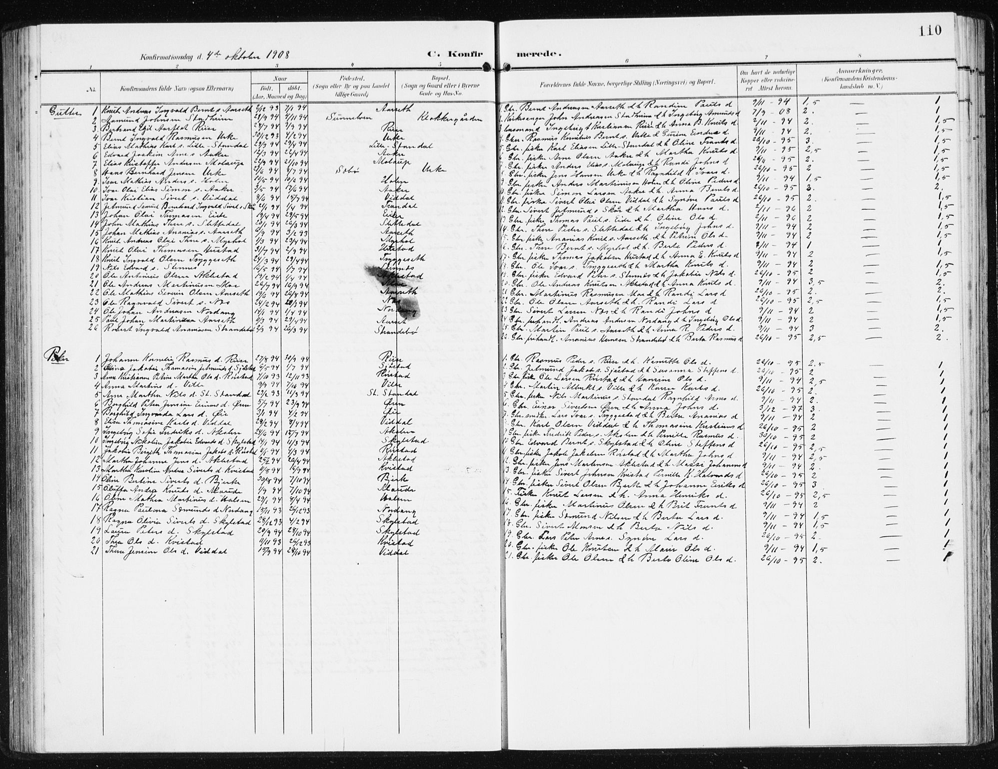 Ministerialprotokoller, klokkerbøker og fødselsregistre - Møre og Romsdal, AV/SAT-A-1454/515/L0216: Parish register (copy) no. 515C03, 1906-1941, p. 110