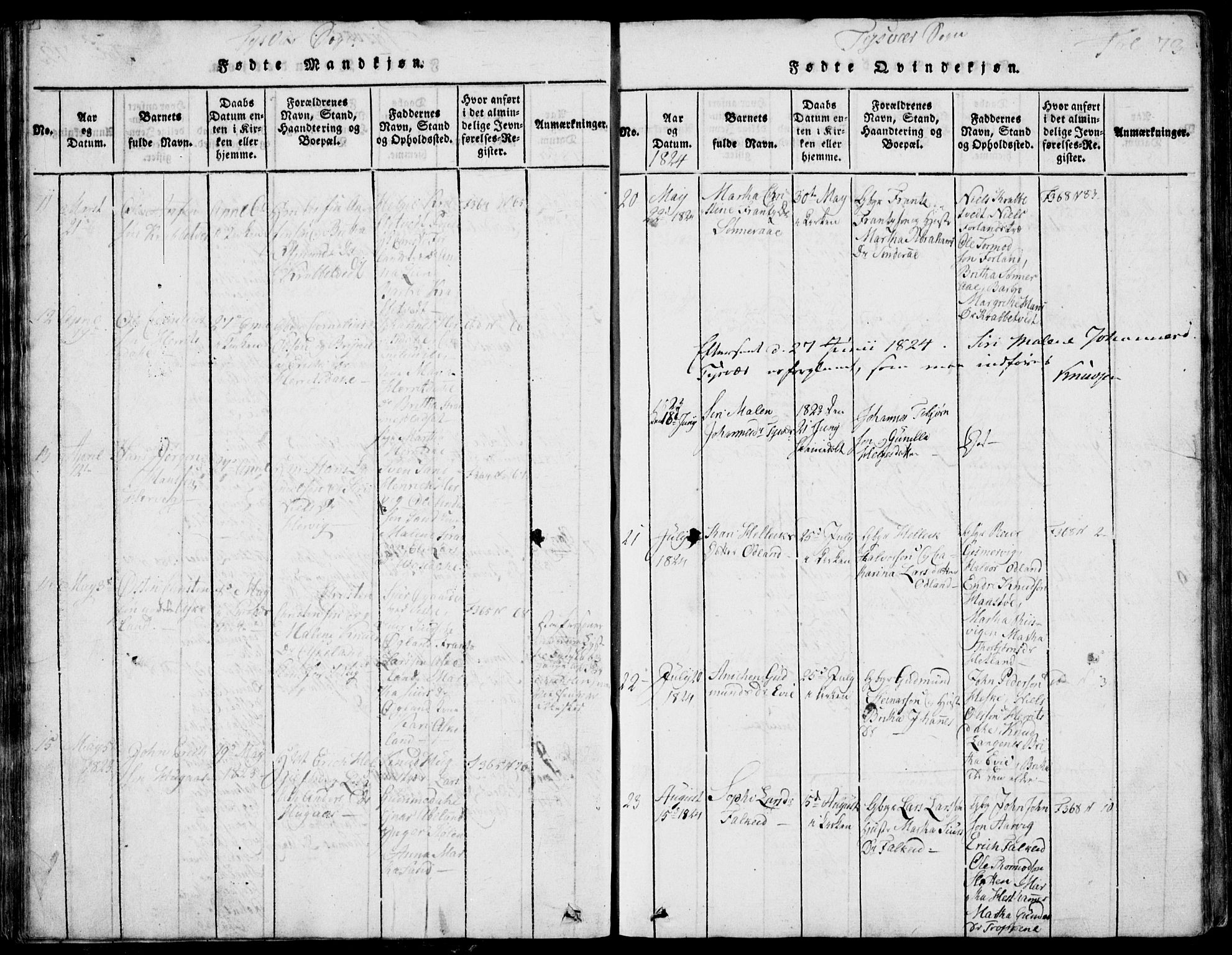 Skjold sokneprestkontor, AV/SAST-A-101847/H/Ha/Hab/L0002: Parish register (copy) no. B 2 /1, 1815-1830, p. 73