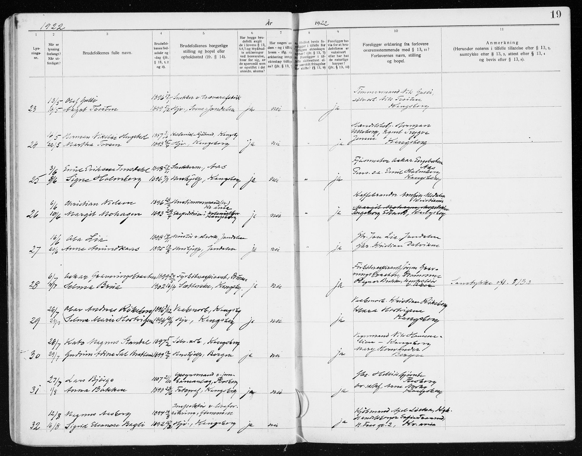 Kongsberg kirkebøker, AV/SAKO-A-22/H/Ha/L0001: Banns register no. 1, 1919-1939, p. 19