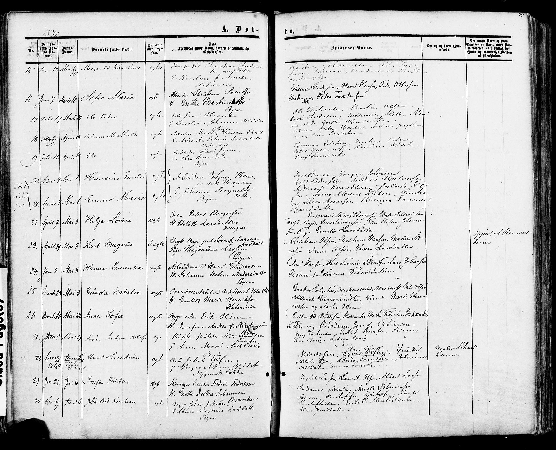 Fredrikstad prestekontor Kirkebøker, SAO/A-11082/F/Fa/L0006: Parish register (official) no. 6, 1857-1878, p. 75