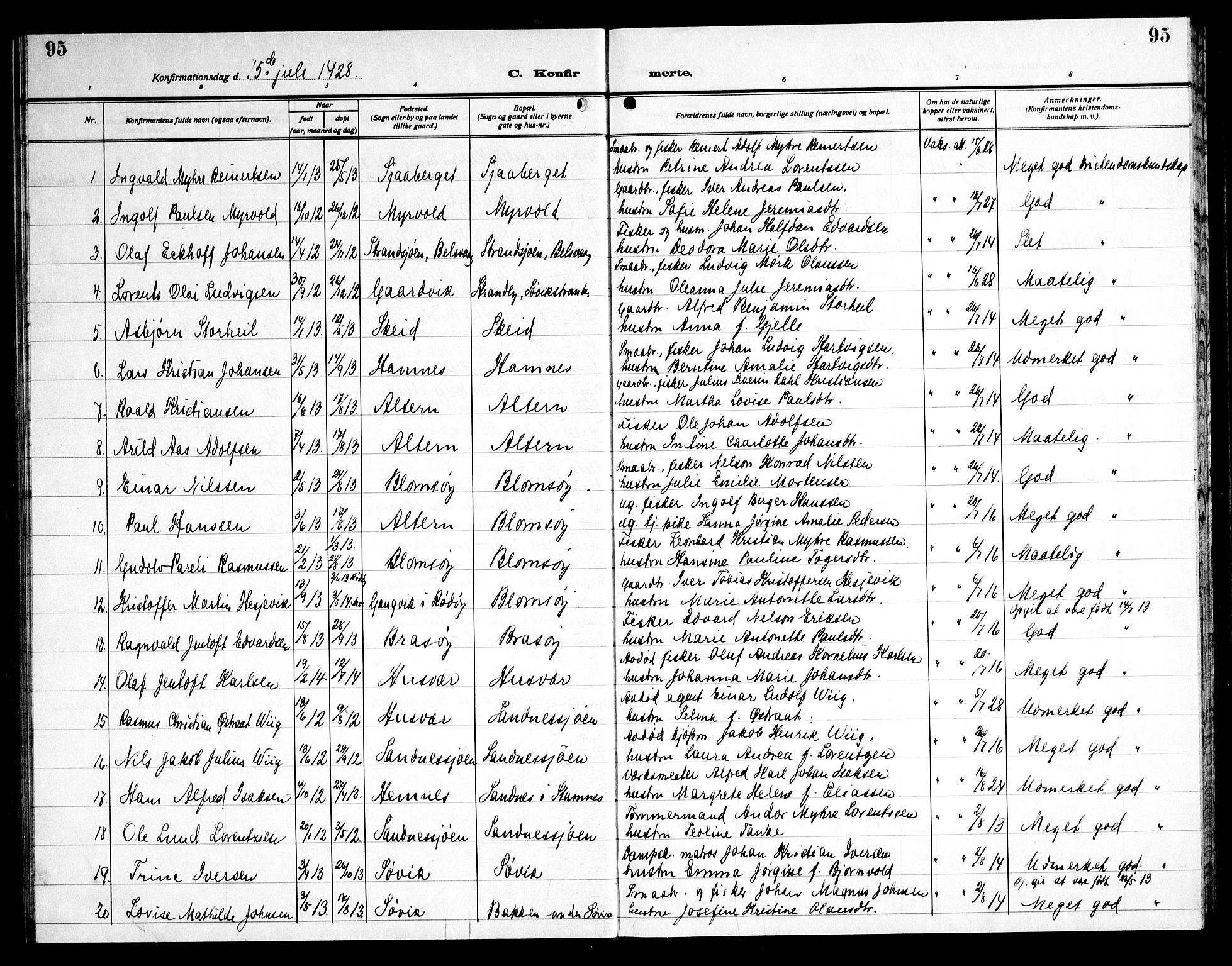 Ministerialprotokoller, klokkerbøker og fødselsregistre - Nordland, AV/SAT-A-1459/830/L0466: Parish register (copy) no. 830C08, 1920-1945, p. 95