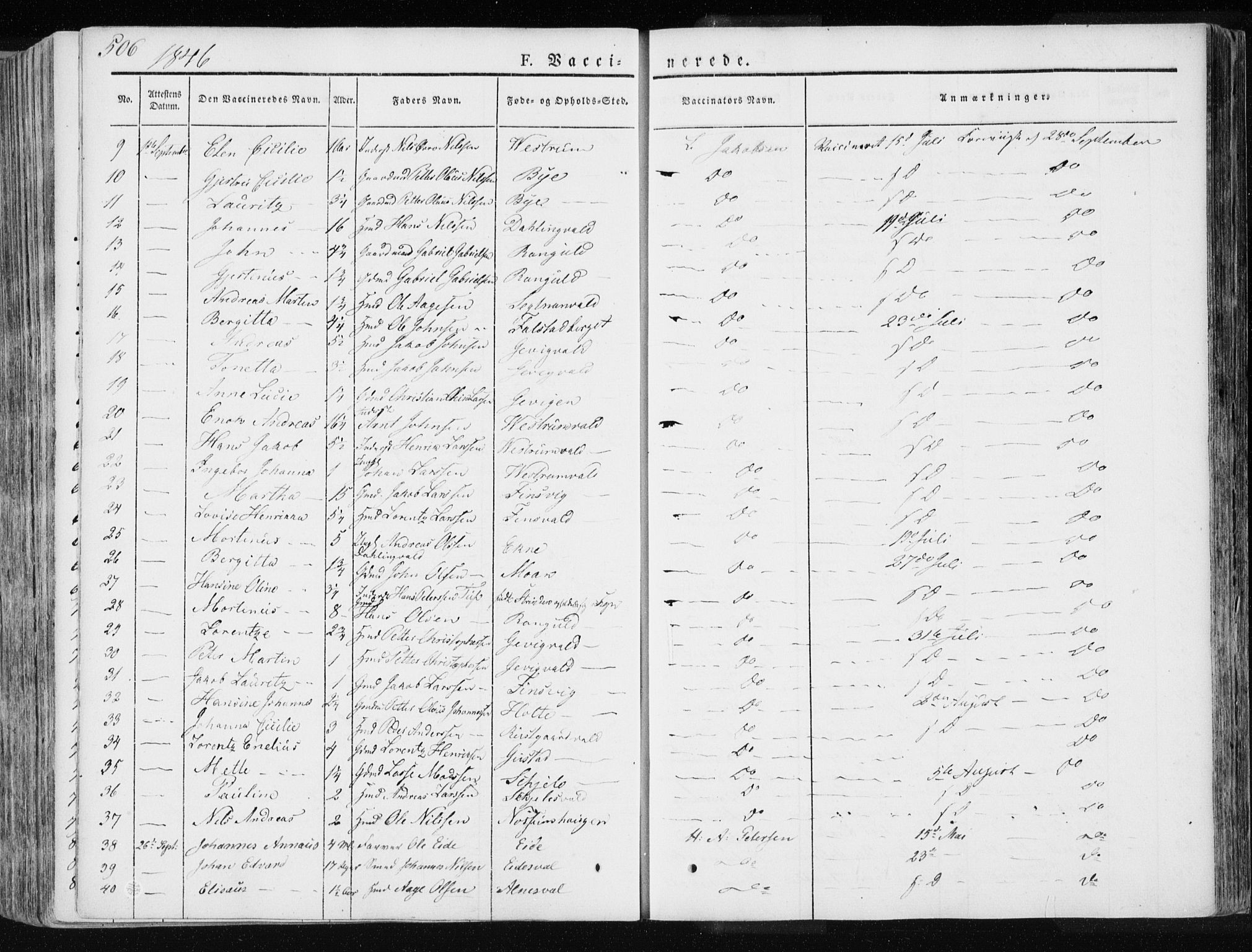 Ministerialprotokoller, klokkerbøker og fødselsregistre - Nord-Trøndelag, SAT/A-1458/717/L0154: Parish register (official) no. 717A06 /1, 1836-1849, p. 506