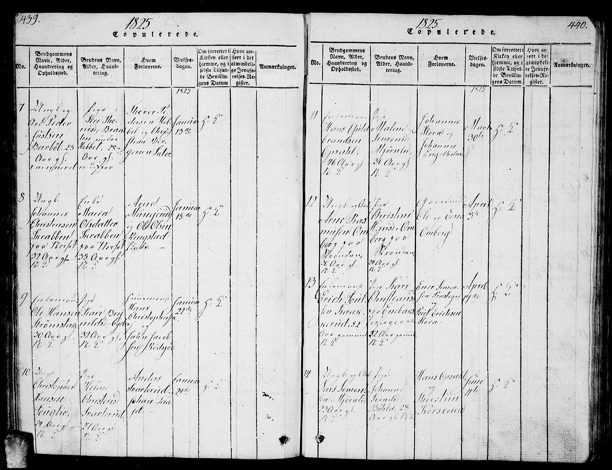 Enebakk prestekontor Kirkebøker, AV/SAO-A-10171c/G/Ga/L0001: Parish register (copy) no. I 1, 1815-1833, p. 439-440